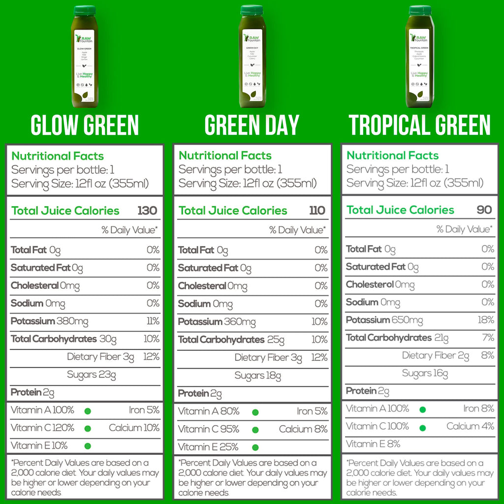 1 Day Green Juice Cleanse by Raw Fountain, All Natural Raw, Vegan Detox, Cold Pressed Raw FountainBuy Supplements Australia