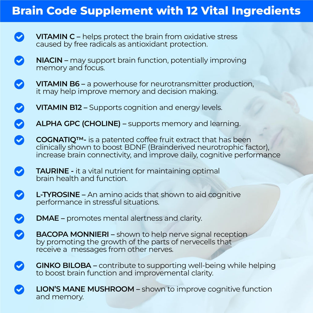 HerbaMe Brain Code Nootropic Brain Supplement for Memory and Focus | Supports Cognitive Health & Mental Clarity, Enhance Concentration | 90 Capsules HerbaMeBuy Supplements Australia