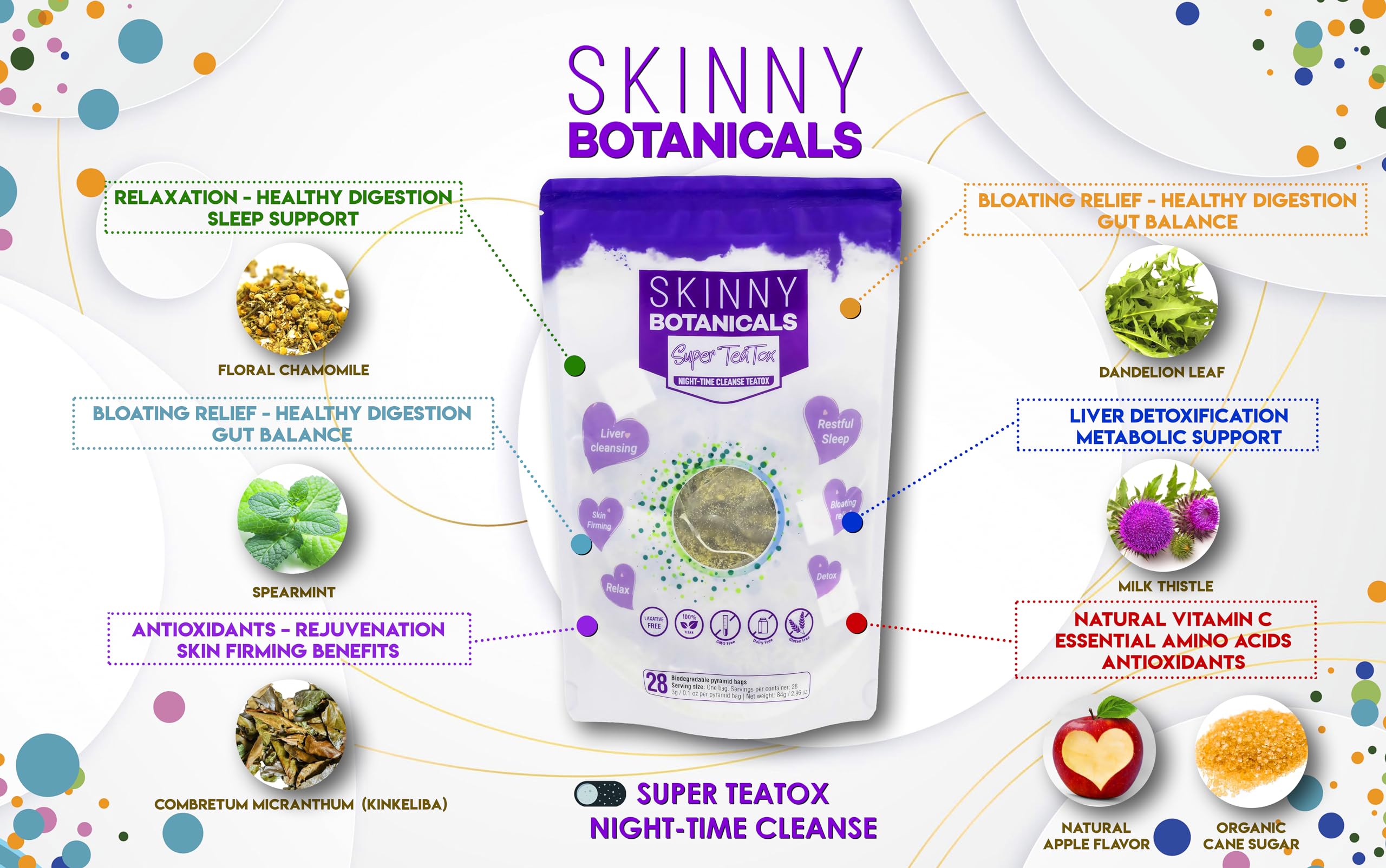 Skinny Botanicals Evening Detox Tea for Body Cleanse All Natural - Laxative-Free Skinny BotanicalsBuy Supplements Australia