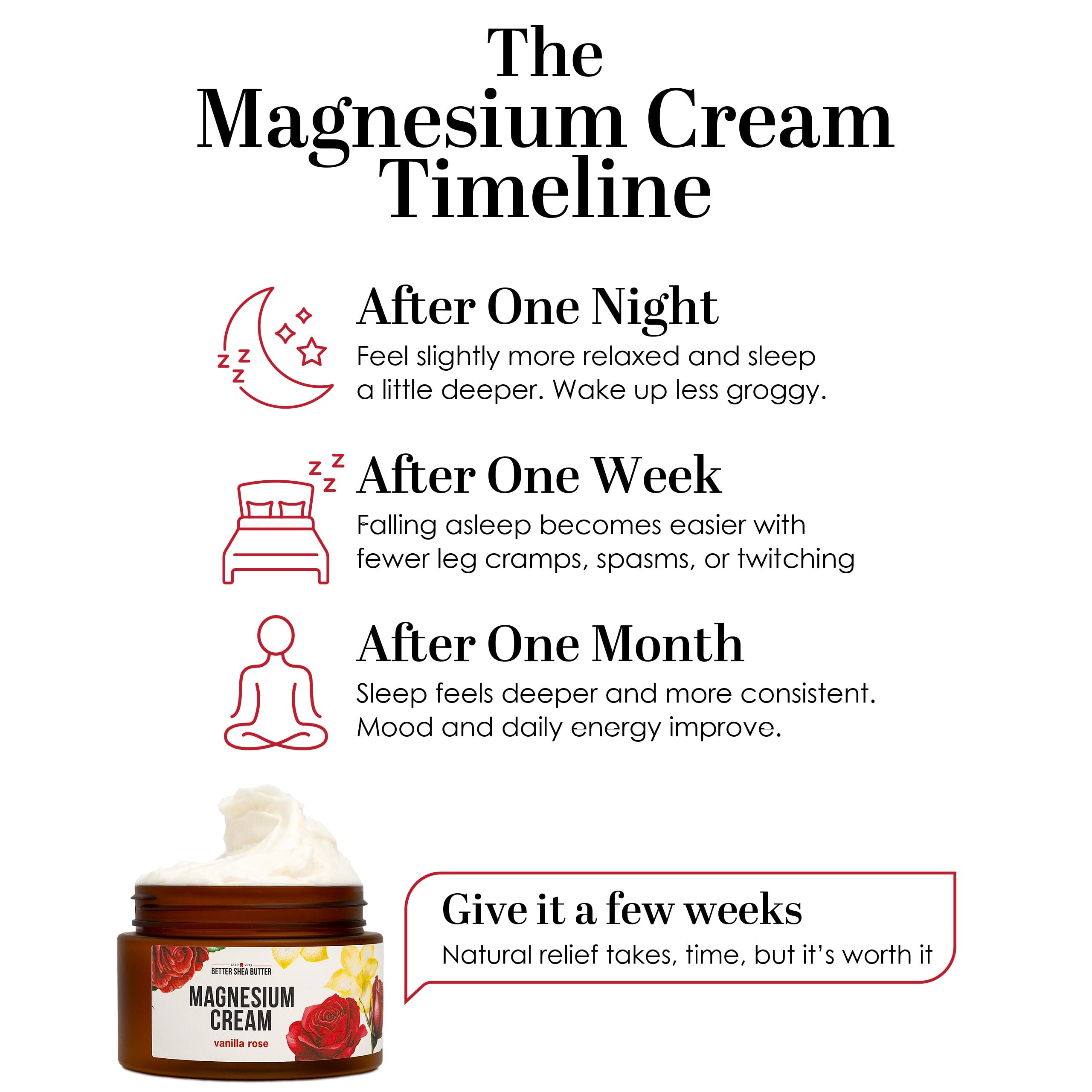 Better Shea Butter Magnesium Lotion for Women | Vanilla Rose | For Pregnancy, Kids & Babies | Relieves Muscle Tension & Leg Cramps | Organic & Natural Ingredients Better Shea ButterBuy Supplements Australia