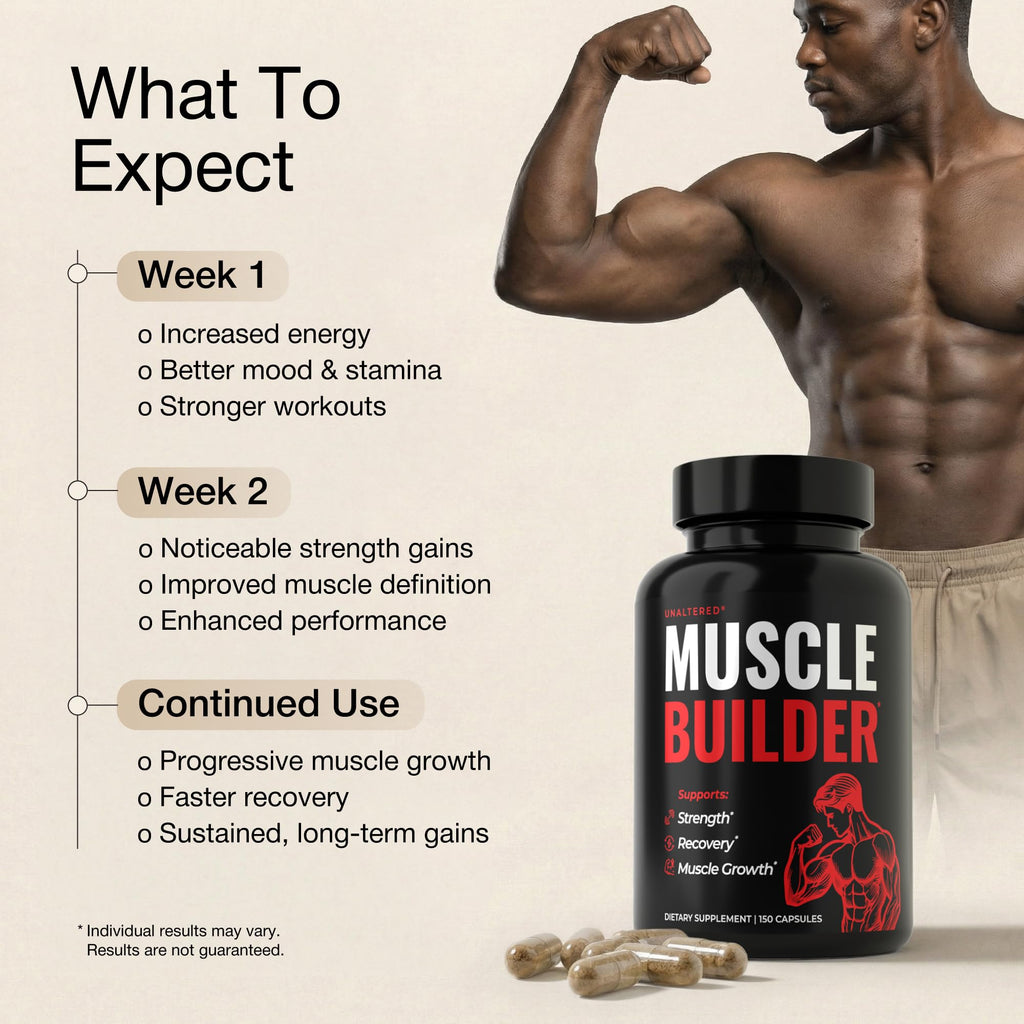 UNALTERED Anabolic Muscle Builder for Men - Growth, Size, Strength - Natural Muscle Building Supplement & Energy Booster - Tribulus Terrestris, Ginseng, Vitamin D3, Ashwagandha - 150 Capsules UNALTEREDBuy Supplements Australia