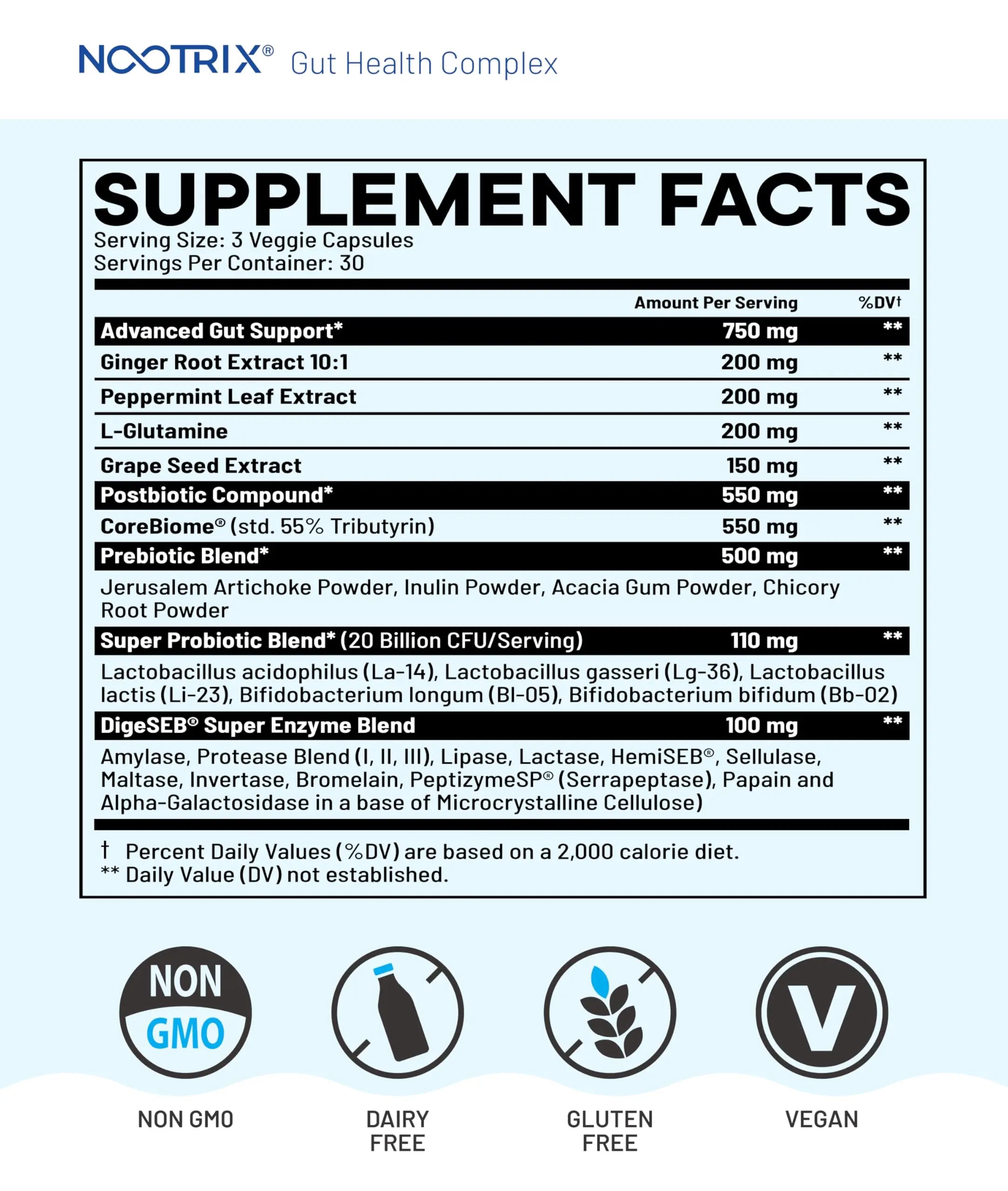 Nootrix Health Complex Supplement | Probiotics for Gut Health, Colon Cleanse & Bloating Relief | Promotes Healthy Digestion | Digestive Enzymes, Postbiotics & Prebiotics | 90 Capsules NootrixBuy Supplements Australia