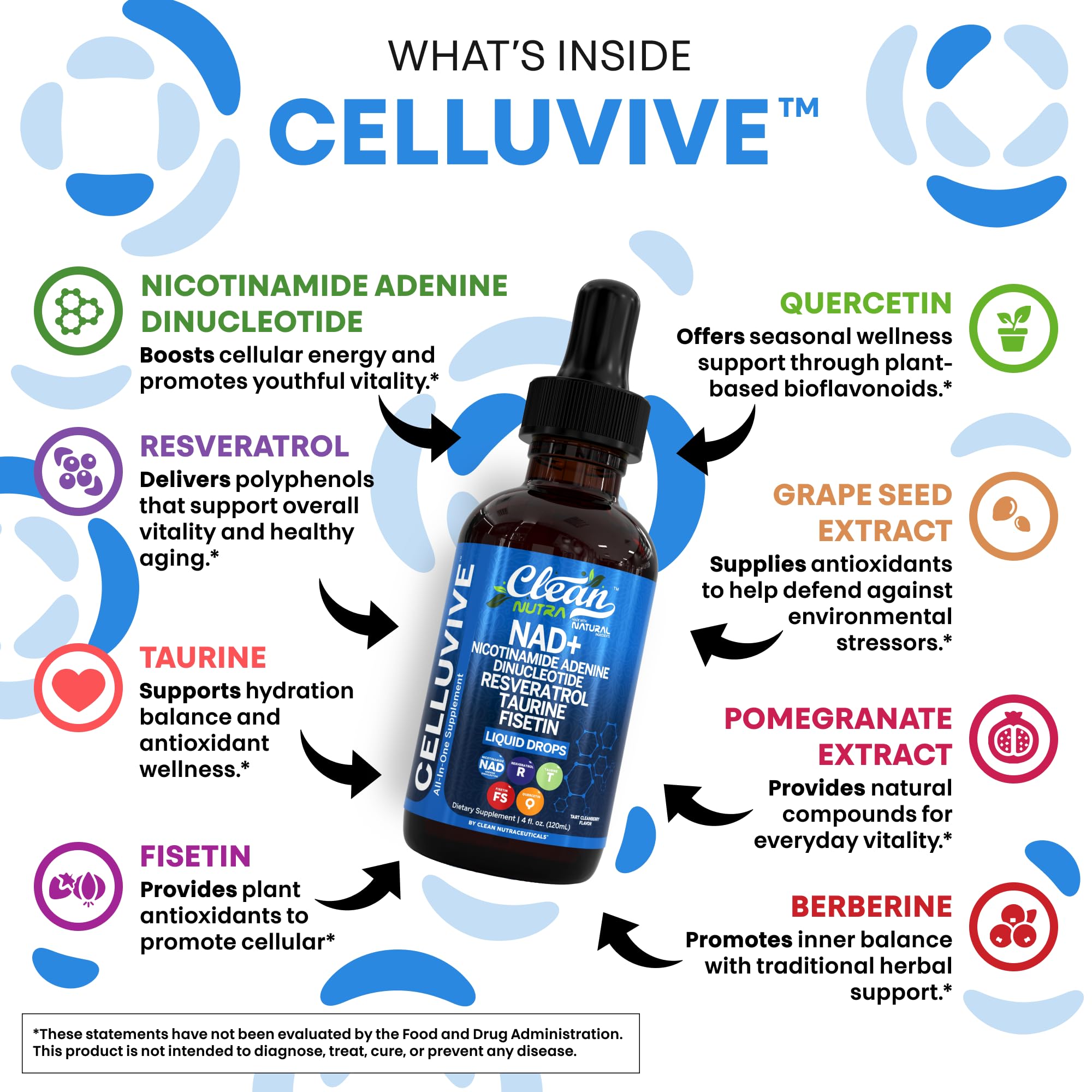 Clean Nutra NAD Liquid Supplement Drops Resveratrol Polyphenols Liposomal Taurine Fisetin Grape Seed Extract Japanese Knotweed Fo Ti Anti Aging NAD+ Nicotinamide Adenine Dinucleotide for Women & Men Clean NutraceuticalsBuy Supplements Australia