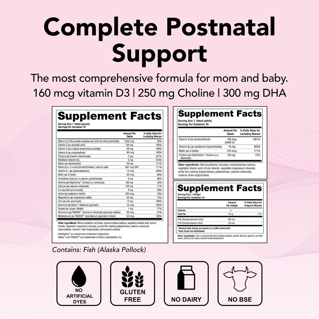 Theralogix TheraNatal Lactation Complete Postnatal Vitamin Supplement - 13-Week TheralogixBuy Supplements Australia