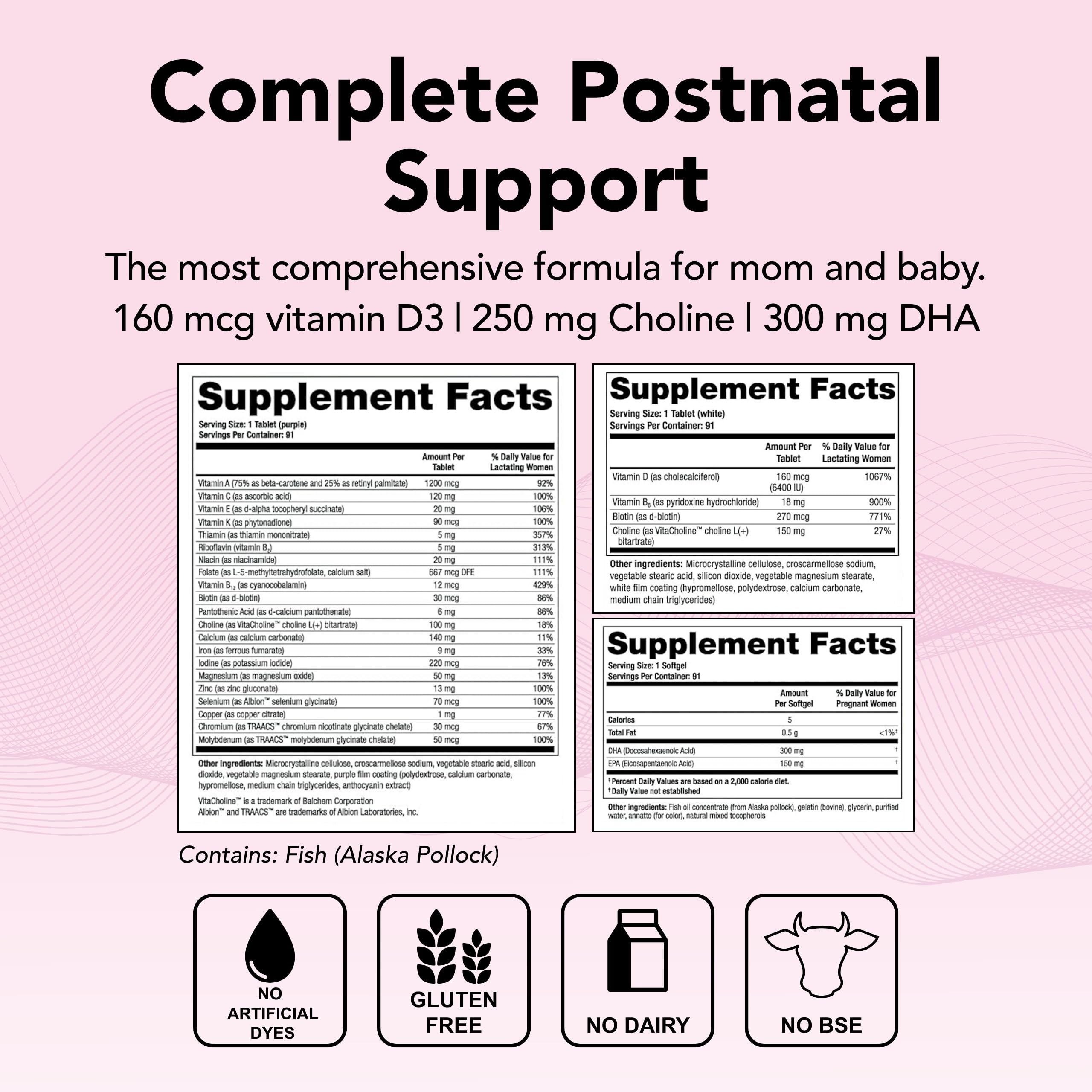 Theralogix TheraNatal Lactation Complete Postnatal Vitamin Supplement - 13-Week TheralogixBuy Supplements Australia