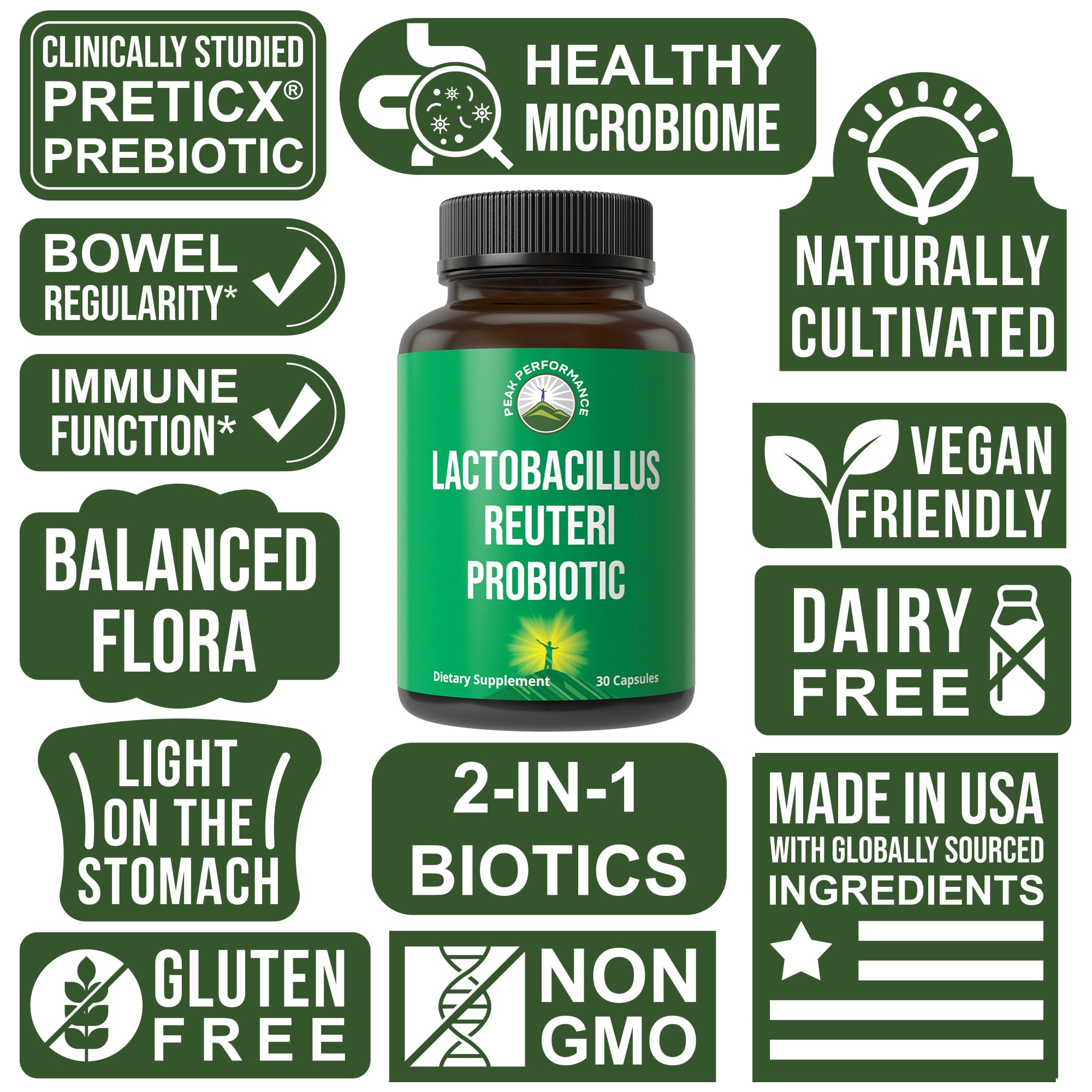 Lactobacillus Reuteri 50 Billion CFU Probiotics with Clinically Studied PreticX® XOS Prebiotic. L Reuteri Probiotic Capsules Supplement for Gut Health and Digestive Support. for Both Women & Men Peak PerformanceBuy Supplements Australia