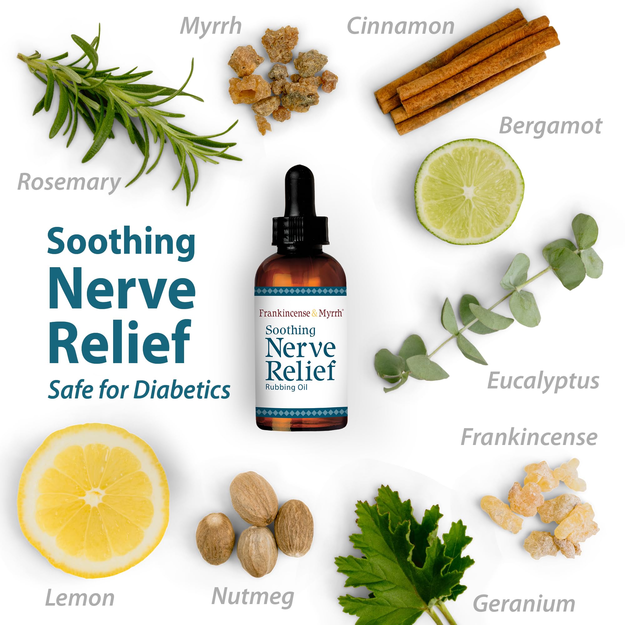 Nerve Pain Relief, Neuropathy Relief for Hands & Feet, Frankincense & Myrrh Rubbing Oil with Menthol and Frankincense Essential Oils, 2 Fl. Oz. Maximum Strength for Foot Pain FRANKINCENSE & MYRRHBuy Supplements Australia