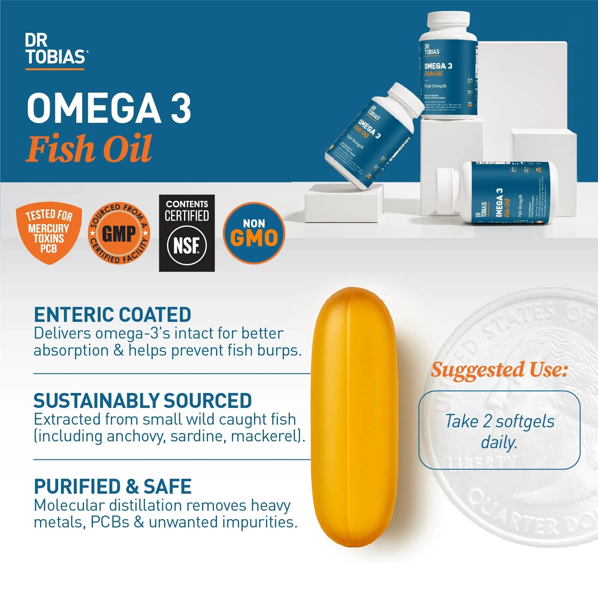 Dr. Tobias Omega 3 Fish Oil 2000mg Triple Strength with 800mg EPA 600mg DHA Per Serving | Fish Oil Omega 3 Supplements for Heart Brain & Immune Support - 180 Softgels (90 Servings) Dr. TobiasBuy Supplements Australia