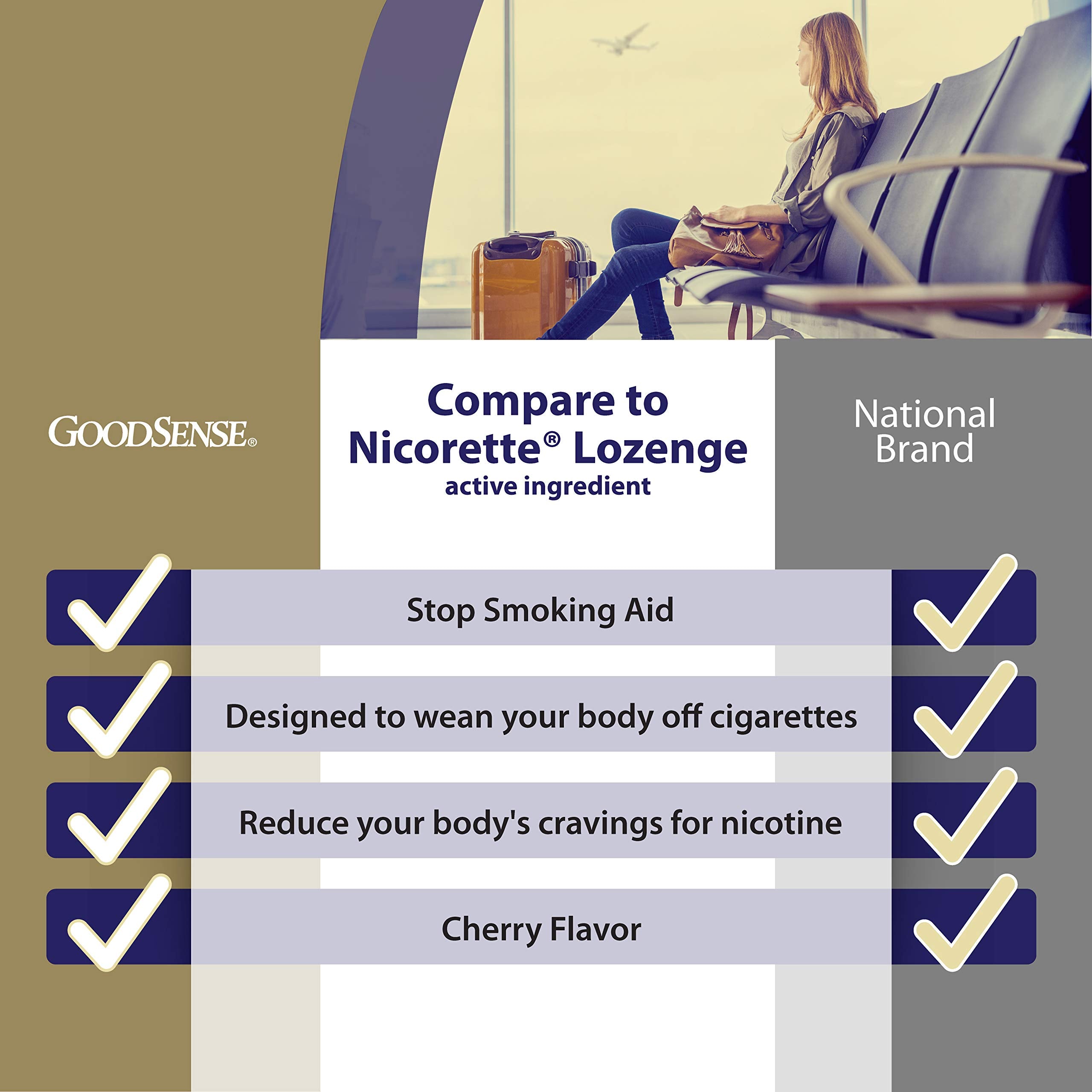 GoodSense Nicotine Polacrilex Lozenge, 2 mg (nicotine), Stop Smoking Aid GoodSenseBuy Supplements Australia