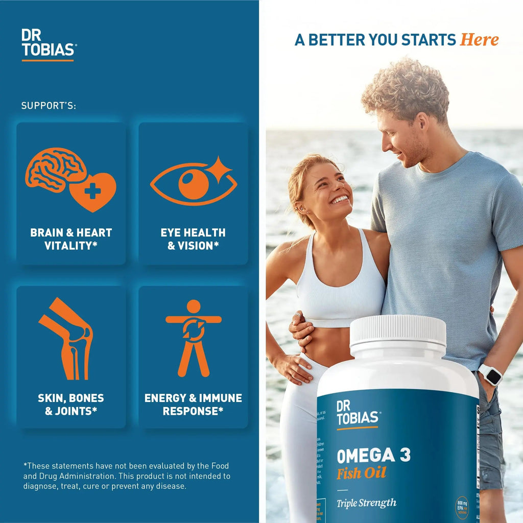 Dr. Tobias Omega 3 Fish Oil 2000mg Triple Strength with 800mg EPA 600mg DHA Per Serving | Fish Oil Omega 3 Supplements for Heart Brain & Immune Support - 180 Softgels (90 Servings) Dr. TobiasBuy Supplements Australia