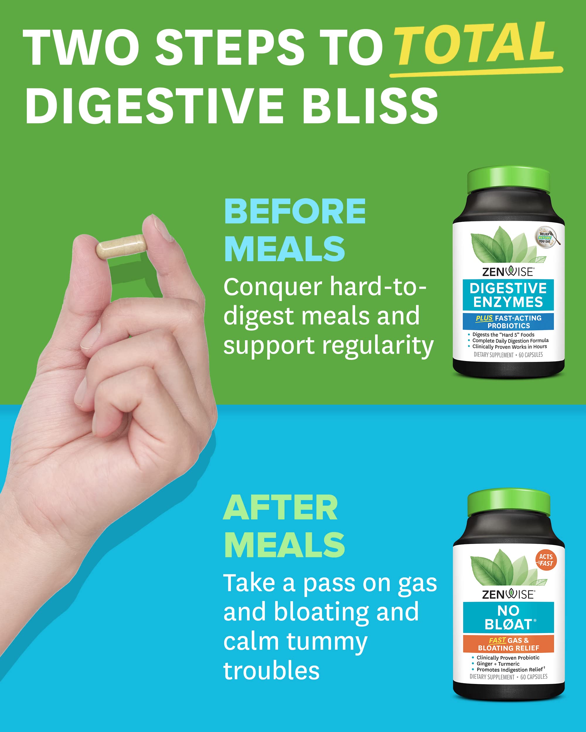 Zenwise Health Digestive Bliss Bundle - Digestive Enzymes, NO BLØAT Zenwise HealthBuy Supplements Australia