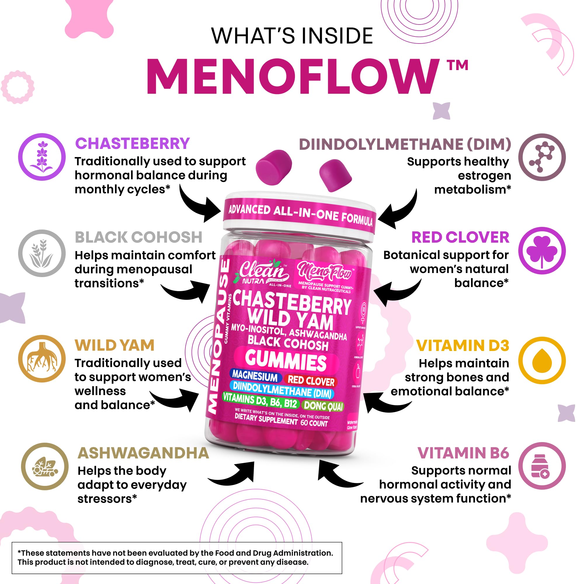 Clean Nutra Menopause Supplements for Women Chastberry Wild Yam Gummies Inositol Black Cohosh Magnesium Red Clover DIM Supplement B6 Magnesium Glycinate Glycine Vitex Hormone Balance Gummy Vitamins Clean NutraceuticalsBuy Supplements Australia
