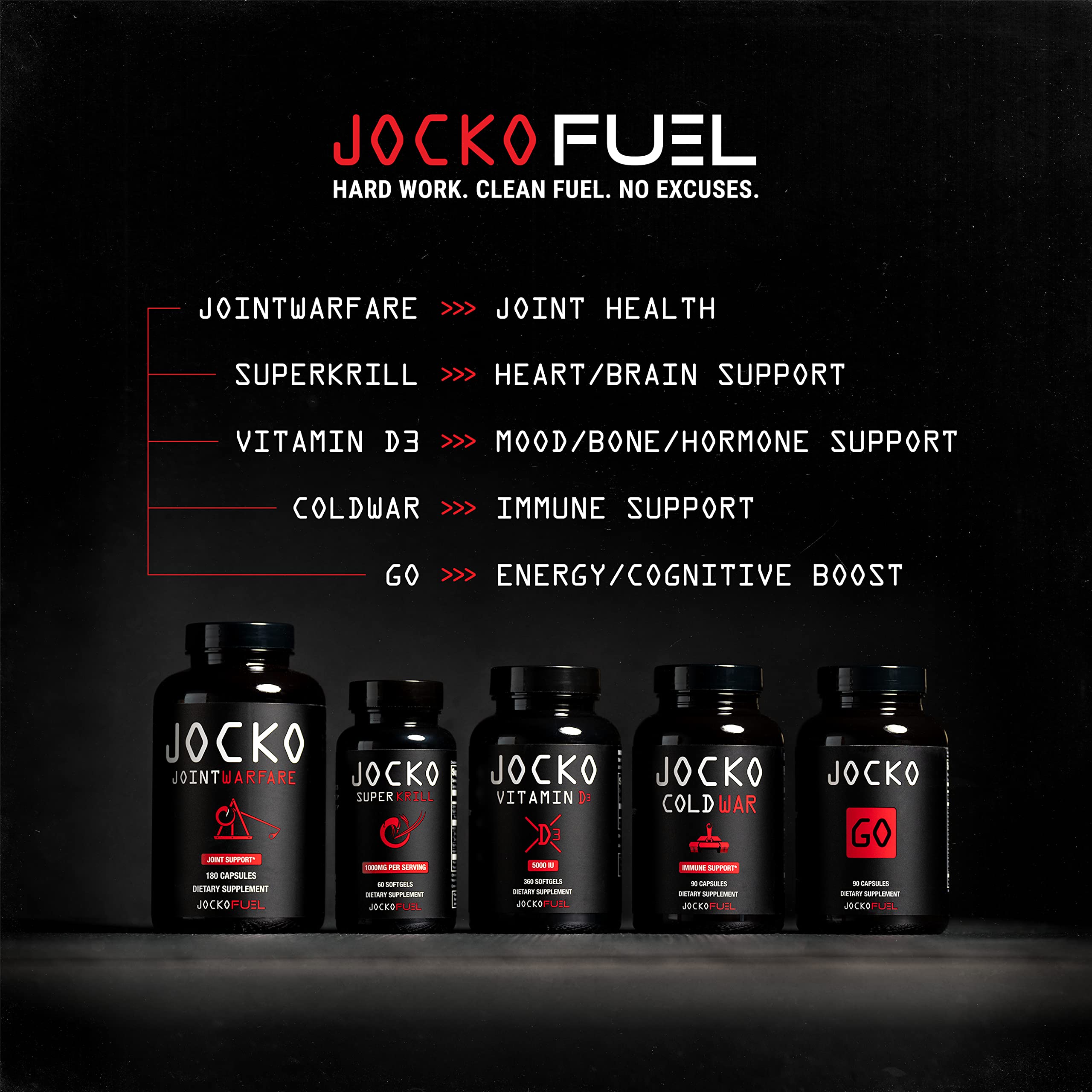 Jocko Fuel Joint Support Supplement - Glucosamine MSM for Joint Pain, Mobility, & Flexibility w/Turmeric & Boswellia (180 Capsules) Jocko FuelBuy Supplements Australia