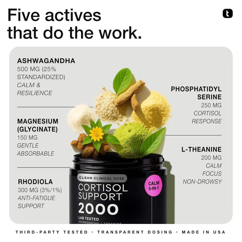 Cortisol Supplement for Women and Men — Calm, Balanced-Strength 5-in-1 Non-Drowsy, Third-Party Tested with Magnesium Glycinate, Ashwagandha, L-Theanine, Phosphatidylserine, Rhodiola — 120 Capsules ToniiqBuy Supplements Australia