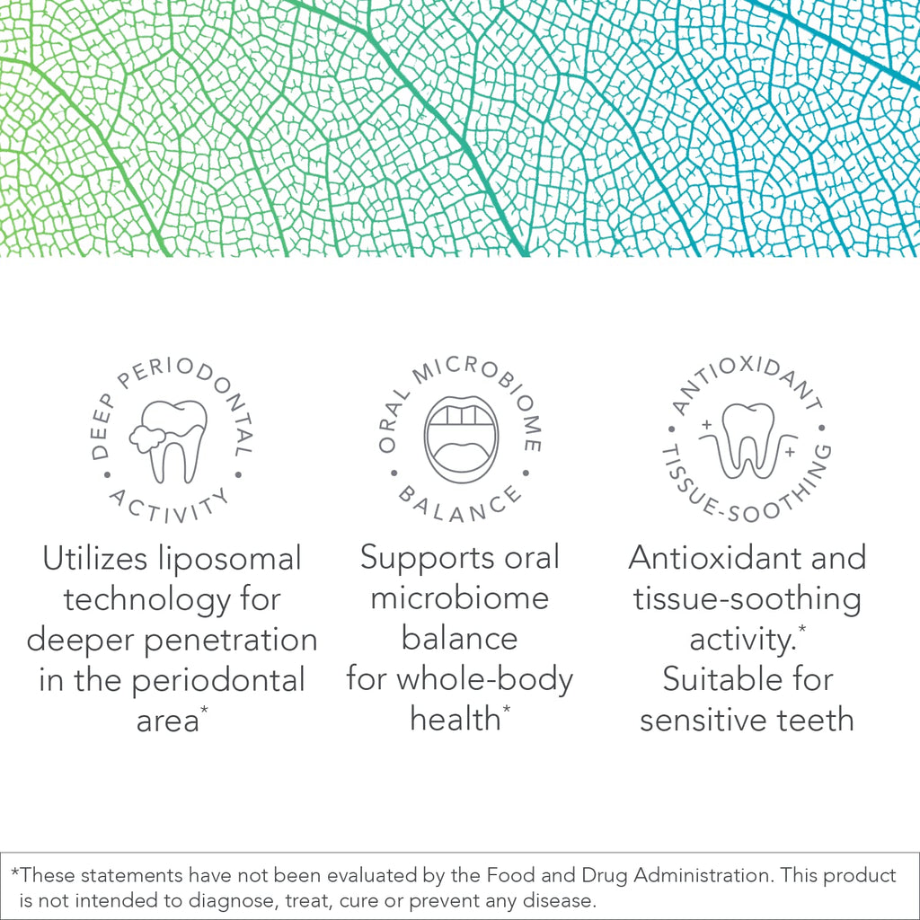 Biocidin Dentalcidin LS Liposomal Oral Rinse - Fluoride Free Mouthwash - Plant-Based, Professional Strength - Support Healthy Gums & Oral Microbiome - Freshen Breath (1oz) Bio-Botanical ResearchBuy Supplements Australia