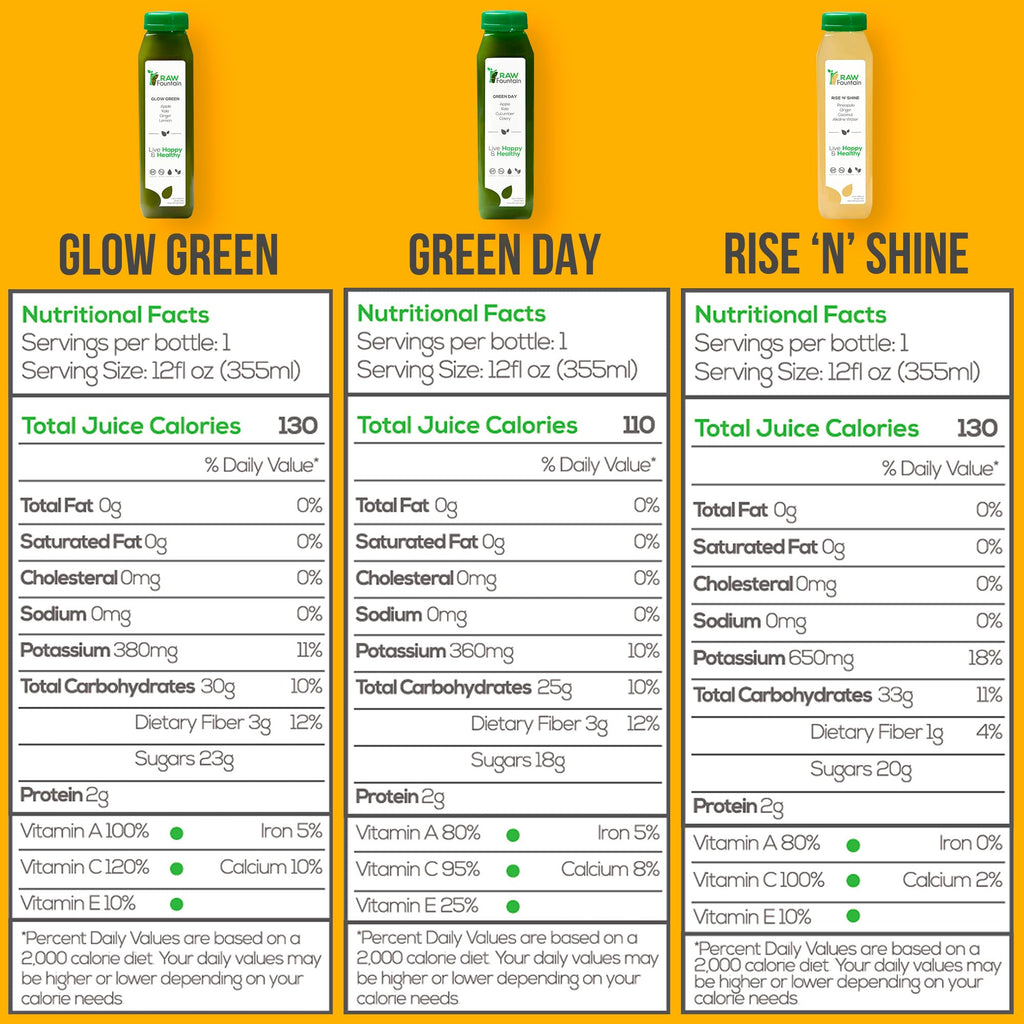 Raw Fountain 1 Day Juice Cleanse, All Natural Detox Cleanse, Cold Presssed Fruit Raw FountainBuy Supplements Australia