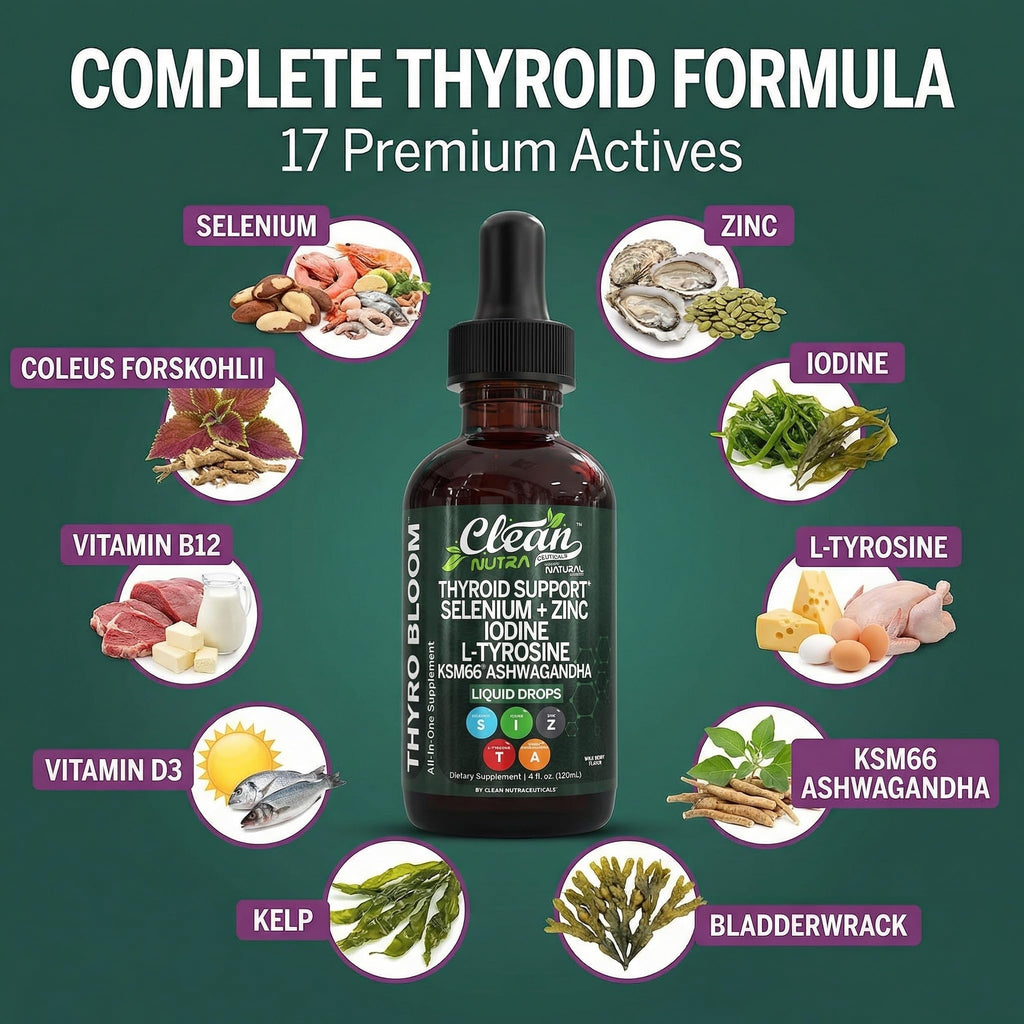 Clean Nutra Thyroid Support Drops Selenium Zinc Iodine L Tyrosine KSM66 Ashwagandha Vitamin D3 B12 A C Turmeric Kelp Schisandra Guggul Cayenne Basil Liquid Supplement Folate Copper Thyro Bloom Drop Clean NutraceuticalsBuy Supplements Australia
