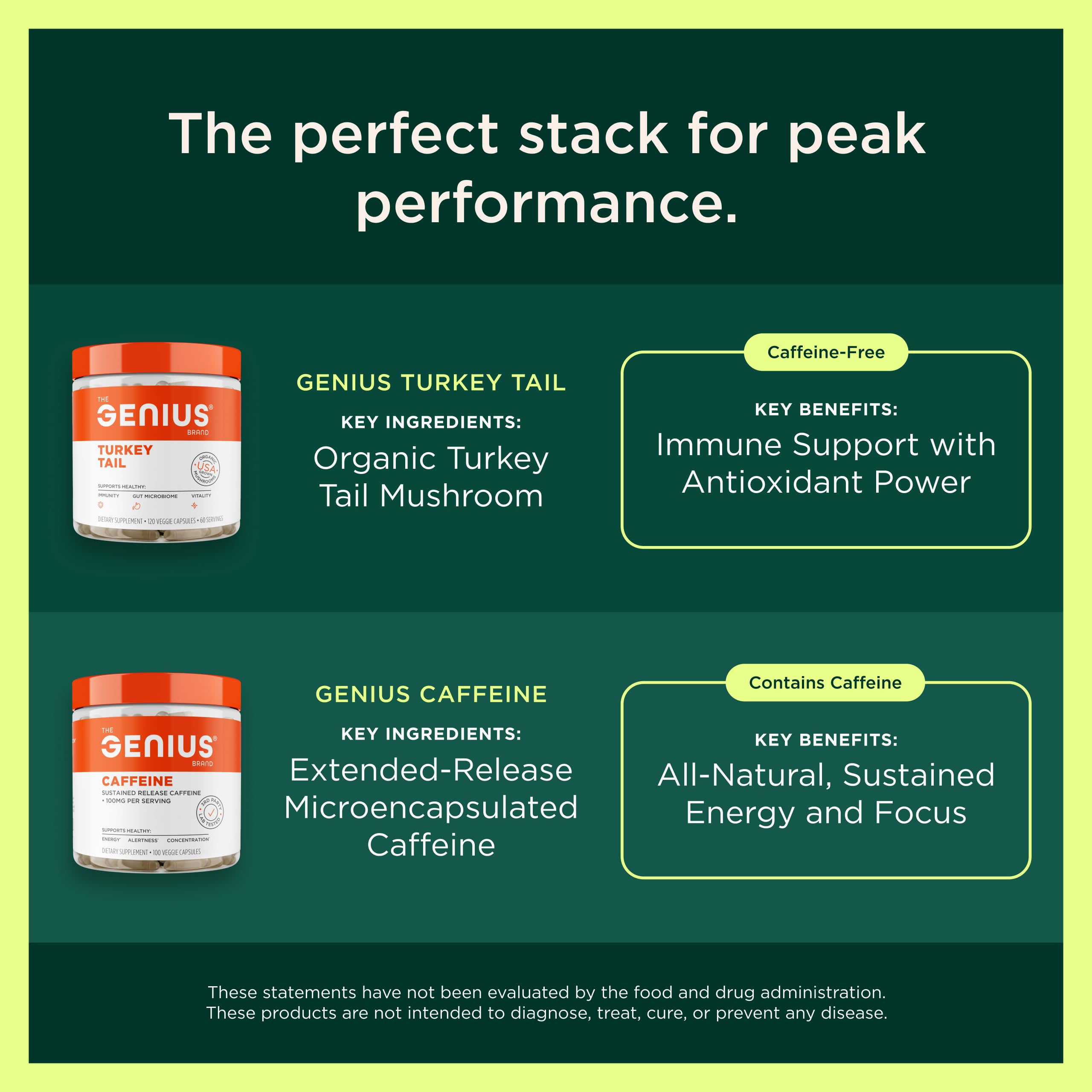 The Genius Brand Genius Lion's Mane - Plant-Based Supplement for Memory, Focus & Mood Support - Organic & Non-GMO - 120 Veggie Capsules The Genius BrandBuy Supplements Australia