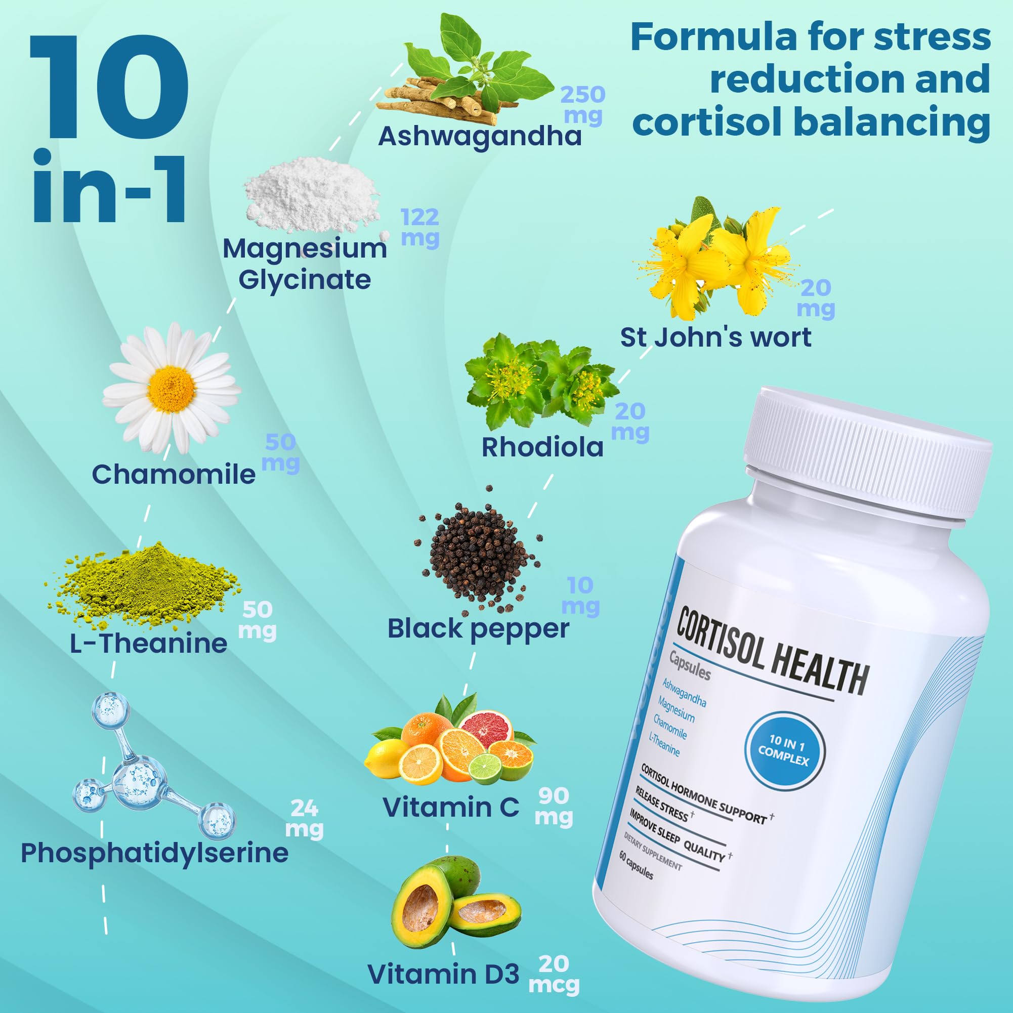10-in-1 Cortisol Supplements with Magnesium, Ashwagandha, Chamomile, L-Theanine, St. John's Wort, Rhodiola, 60 Capsules, Cortisol Supplements For Women -& Men, Cortisol Reducer, High cortisol WelldietBuy Supplements Australia