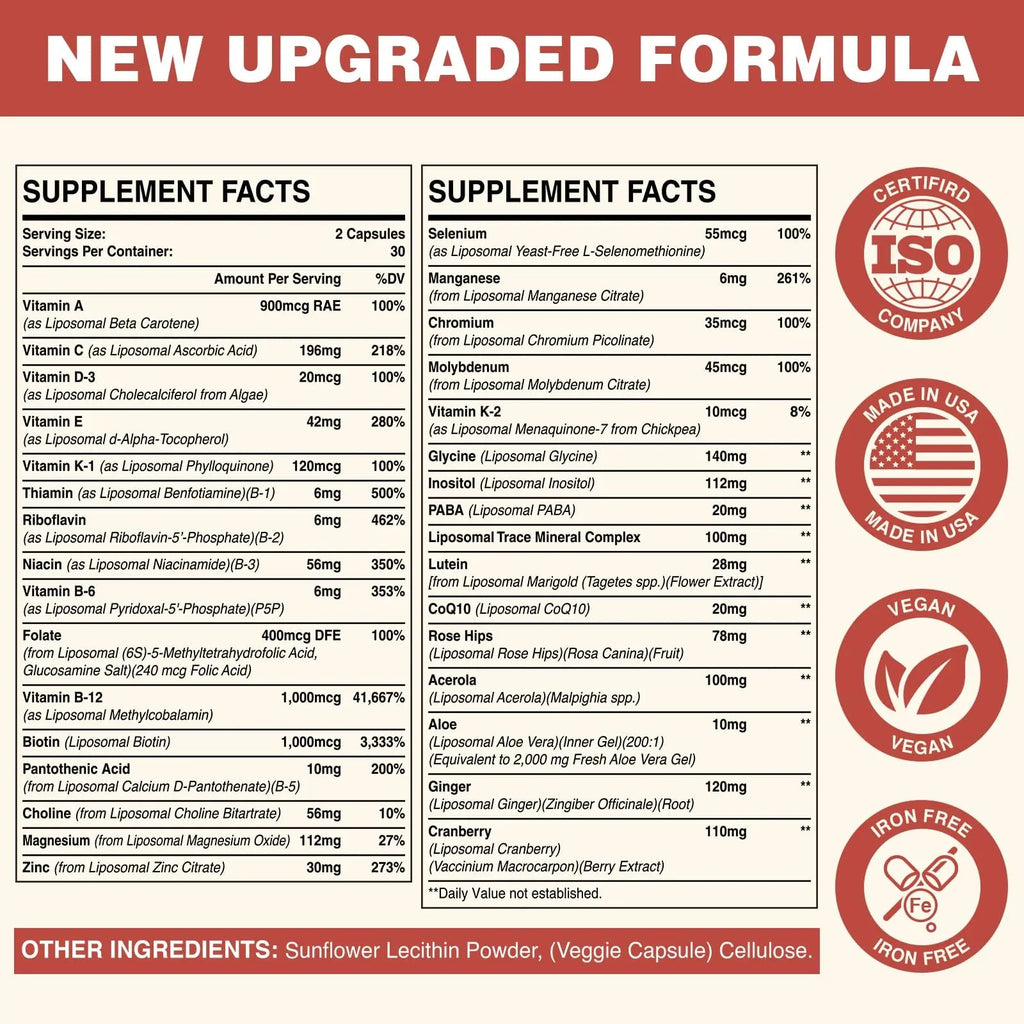 Sambugra Liposomal Multivitamin for Women 50+ - Women Daily Multivitamin with 32 Ingredients, CoQ10, Vitamins C, B, D, E Sambugra