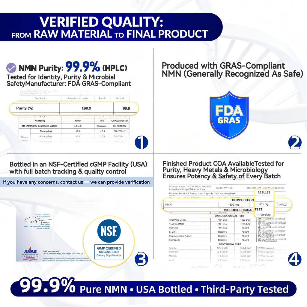 NMN 500MG Per Capsule – High Purity 99.9% NMN, NAD+ Support for Cellular Energy & Healthy Aging, 60 Capsules, Third-Party Tested, cGMP Made in USA I LOVE HEALTHBuy Supplements Australia