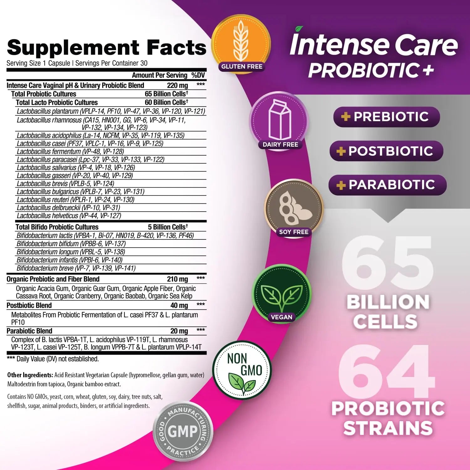 Vital Planet - Intense Care Vaginal pH & Urinary Probiotics for Women Plus Organic Prebiotics, Postbiotics, and Parabiotics, 65 Billion CFU and 64 Strains, Immune and Digestive Health 30 ct Vital PlanetBuy Supplements Australia