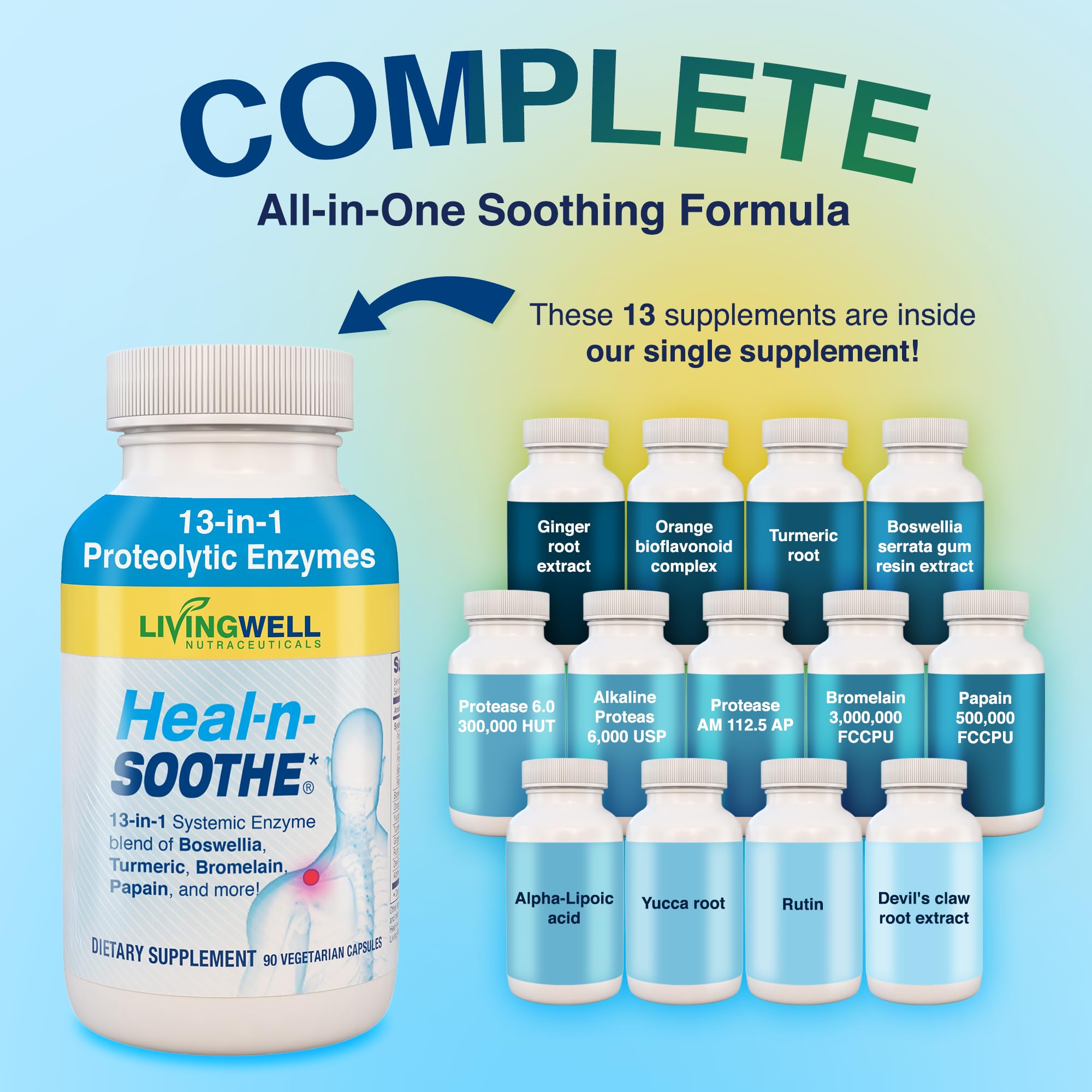 HEAL-N-SOOTHE and Natural Cleanse Dietary Supplement Bundle - Proteolytic Enzymes Formula with Turmeric, Bromelain, & Boswellia for Joint Support, Buckthorn Bark, Psyllium Husk, Milk Thistle, & Ginger HEAL-N-SOOTHE buy supplements Au