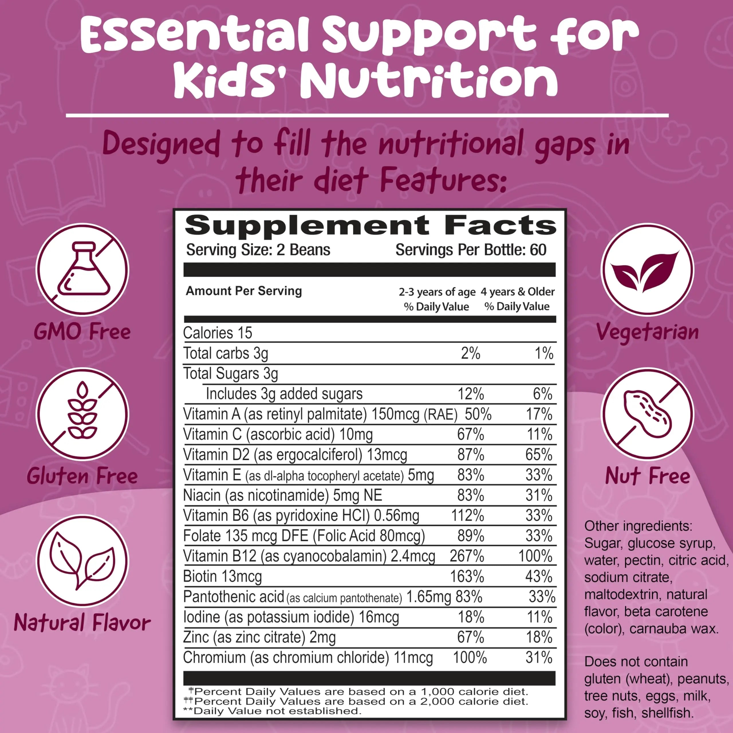 BeElevated Kids Multivitamin Gummies – Tasty Berry-Flavored Zinc Gummies for Children & Adults – Vegetarian, Gluten-Free BeElevated
