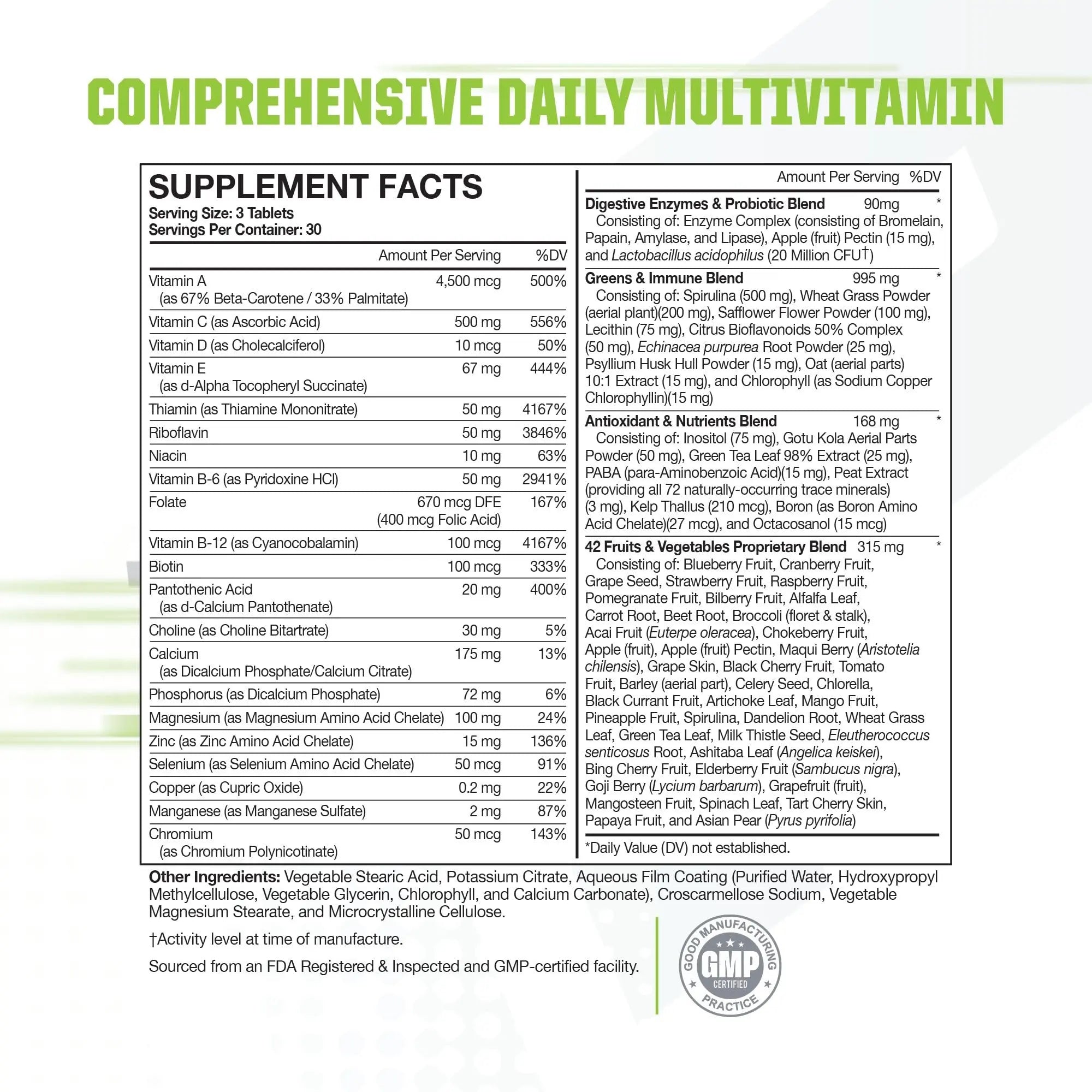 Muscle Pharm Essentials Multi-V+, The Athlete's Multi-Vitamin, Enhanced Energy, Performance & Immune Health, Daily Multivitamin for Men & Women Muscle Pharm