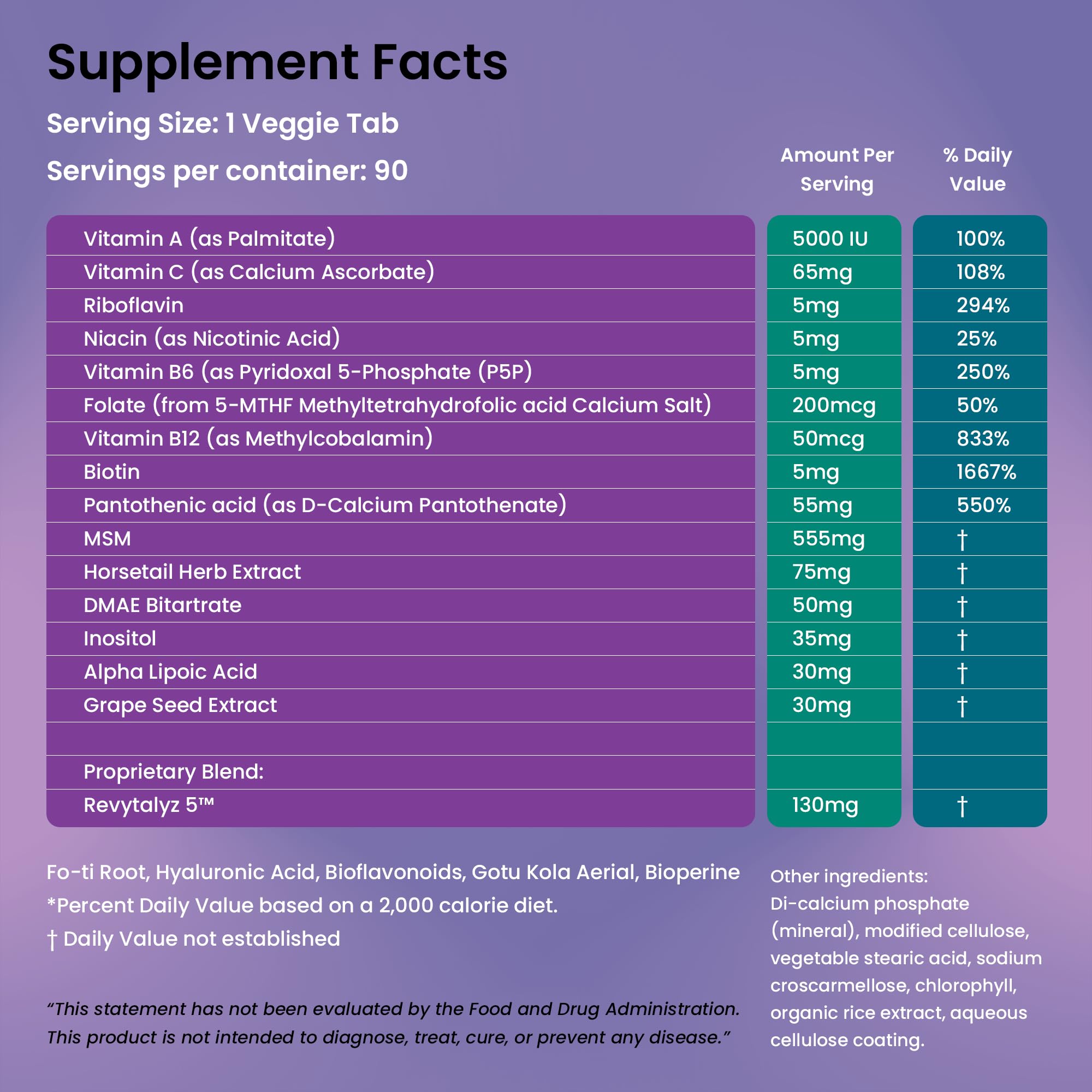 Organic Excellence Hair, Skin and Nails Vitamins for Women & Men – Biotin Supplement 5000 mcg– Hyaluronic Acid - Supports Healthy Hair Growth, Radiant Skin & Strong Nails, 3 Month Supply (90 Tablets) Organic ExcellenceBuy Supplements Australia