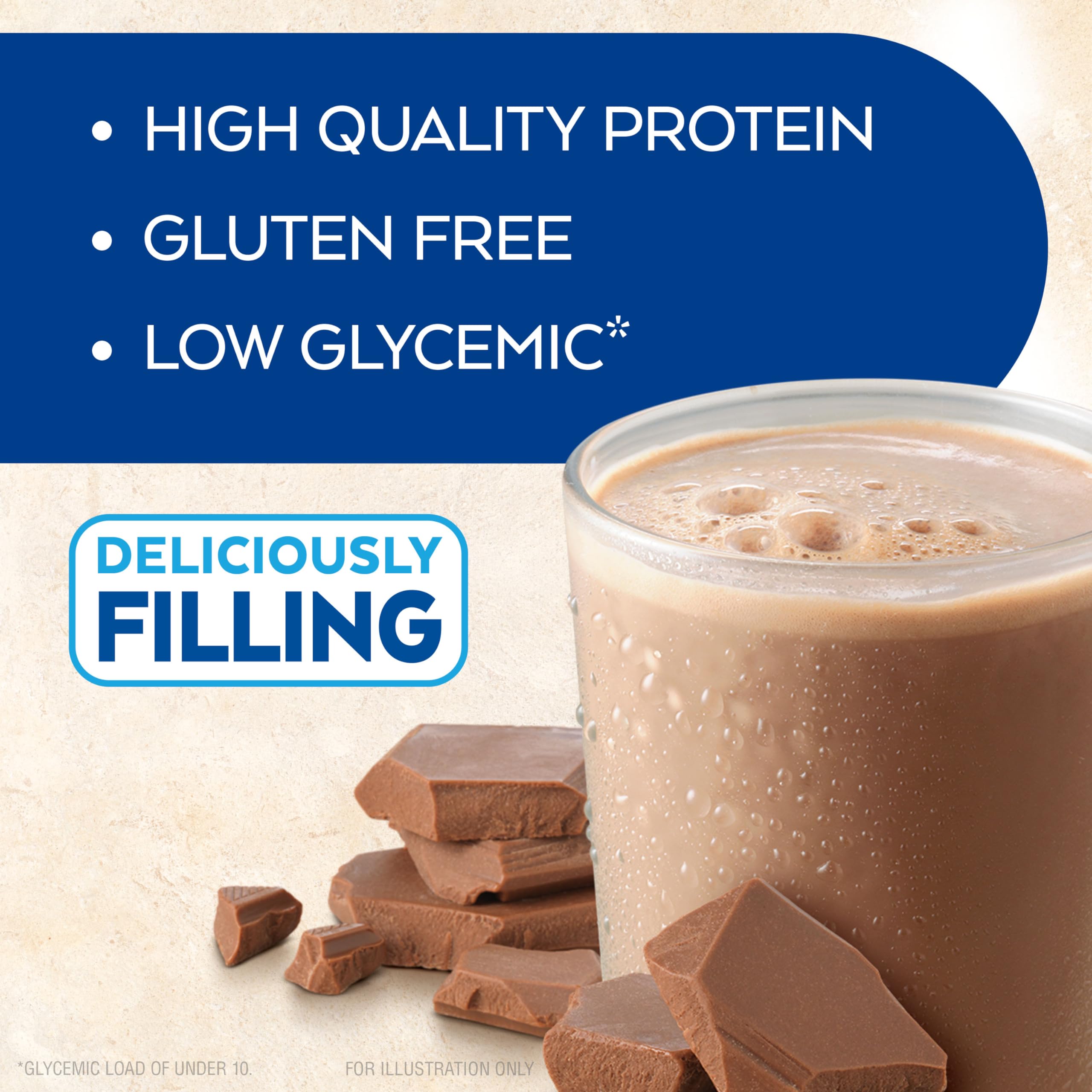 Atkins Milk Chocolate Delight Protein Shake, 15g Protein, Low Glycemic, 2g Net Carb AtkinsBuy Supplements Australia
