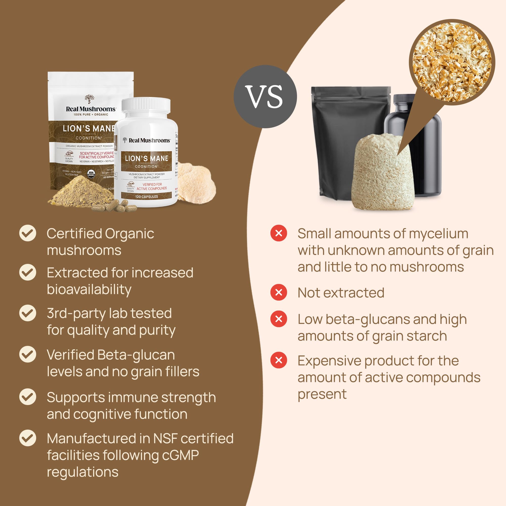 Real Mushrooms Lion’s Mane Capsules - Organic Lions Mane Mushroom Extract Real MushroomsBuy Supplements Australia