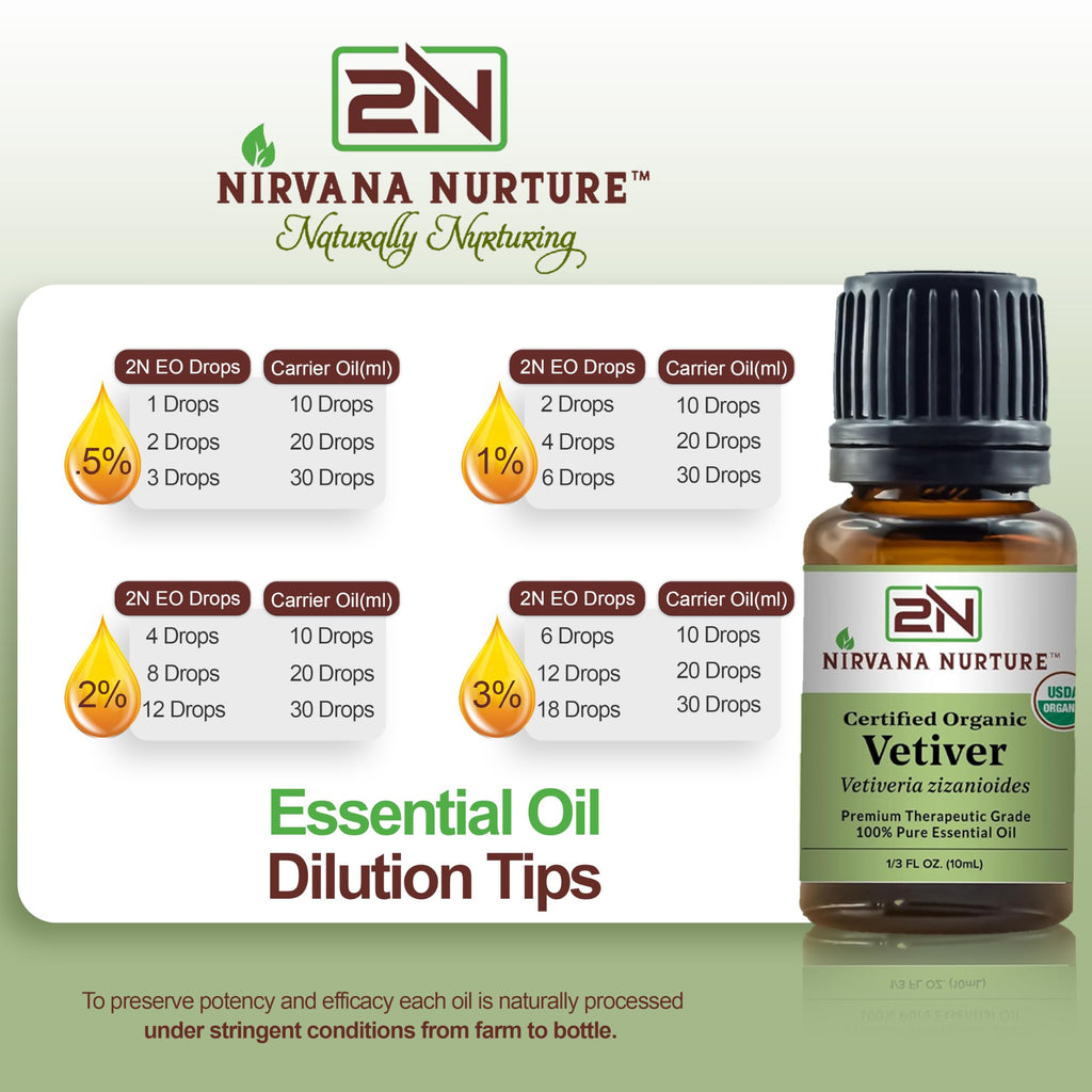 Nirvana Nurture Vetiver Essential Oil USDA Certified Organic 100% Pure Premium Therapeutic Grade Nirvana NurtureBuy Supplements Australia