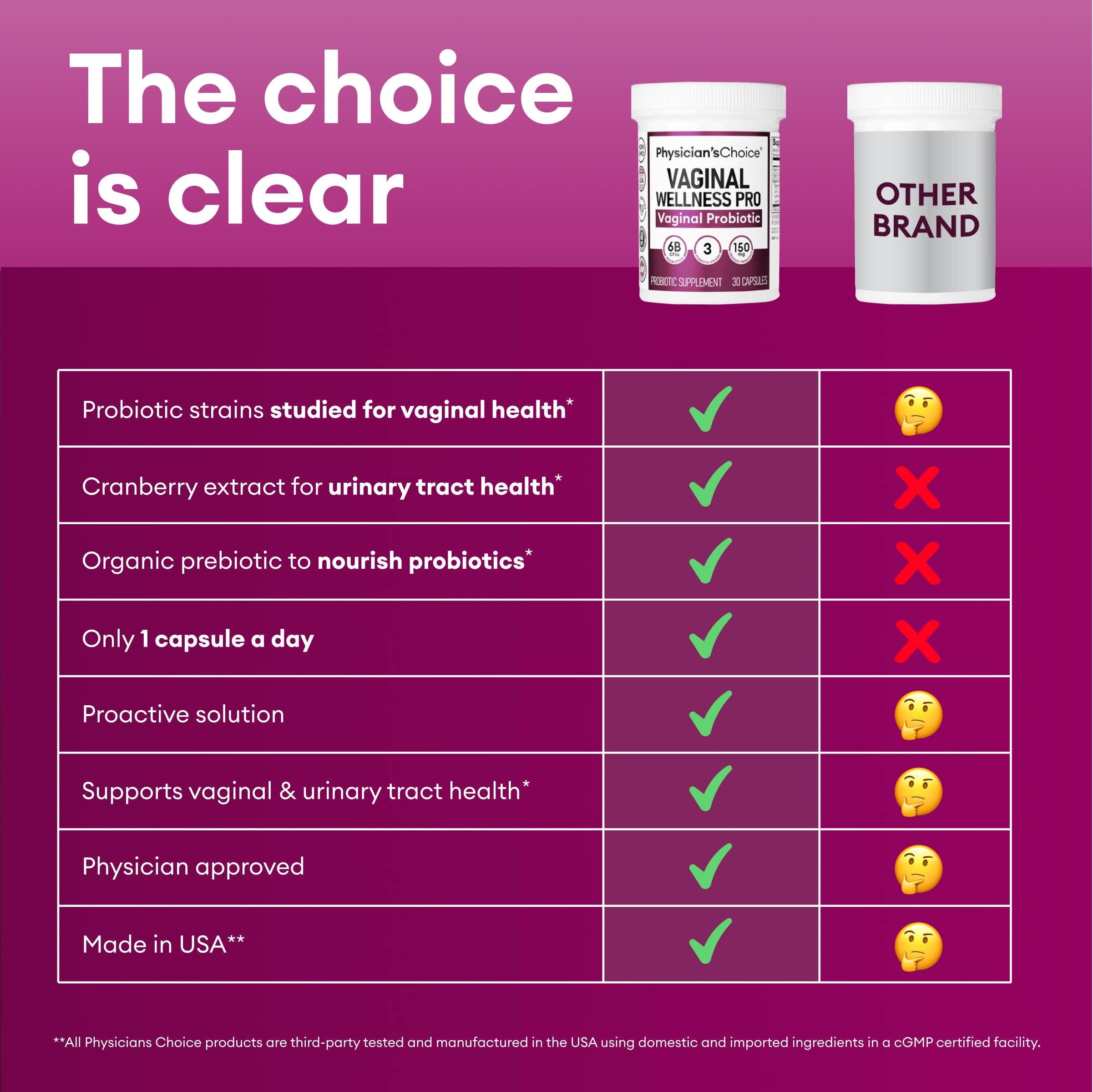 Physician's Choice Vaginal Probiotics for Women - Unique with Licorice Root - PH Balance Physician's ChoiceBuy Supplements Australia