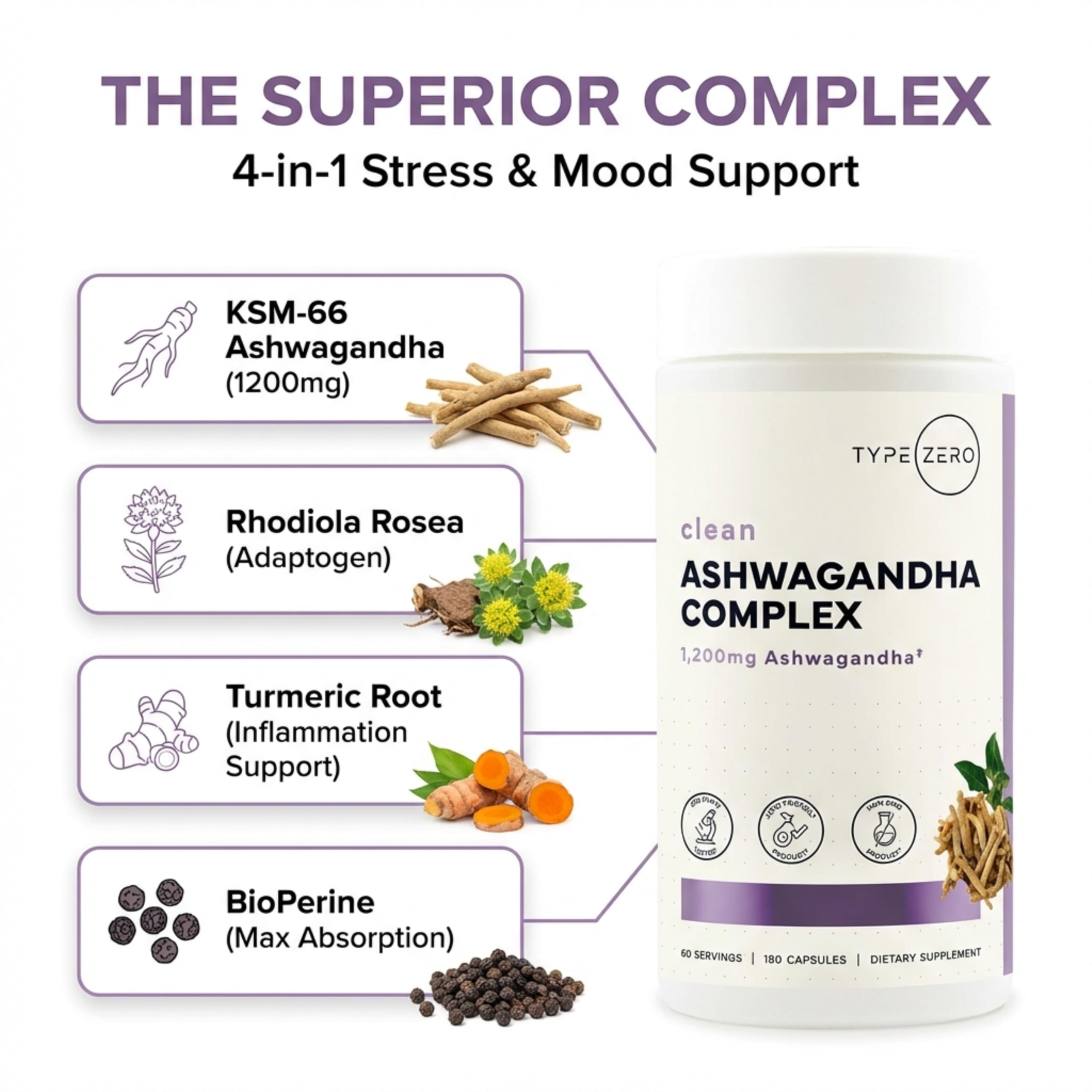 Type Zero KSM-66 Ashwagandha Root Extract 1,200mg, 60 Servings - High Potency 5% Withanolides - with Turmeric, Rhodiola Rosea and BioPerine Black Pepper Extract - 180 Veggie Caps Type ZeroBuy Supplements Australia