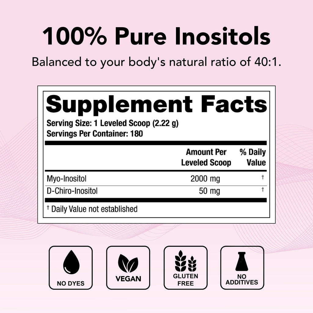 Theralogix Ovasitol Inositol Powder - 60 Servings - Myo-Inositol & D-Chiro Inositol TheralogixBuy Supplements Australia