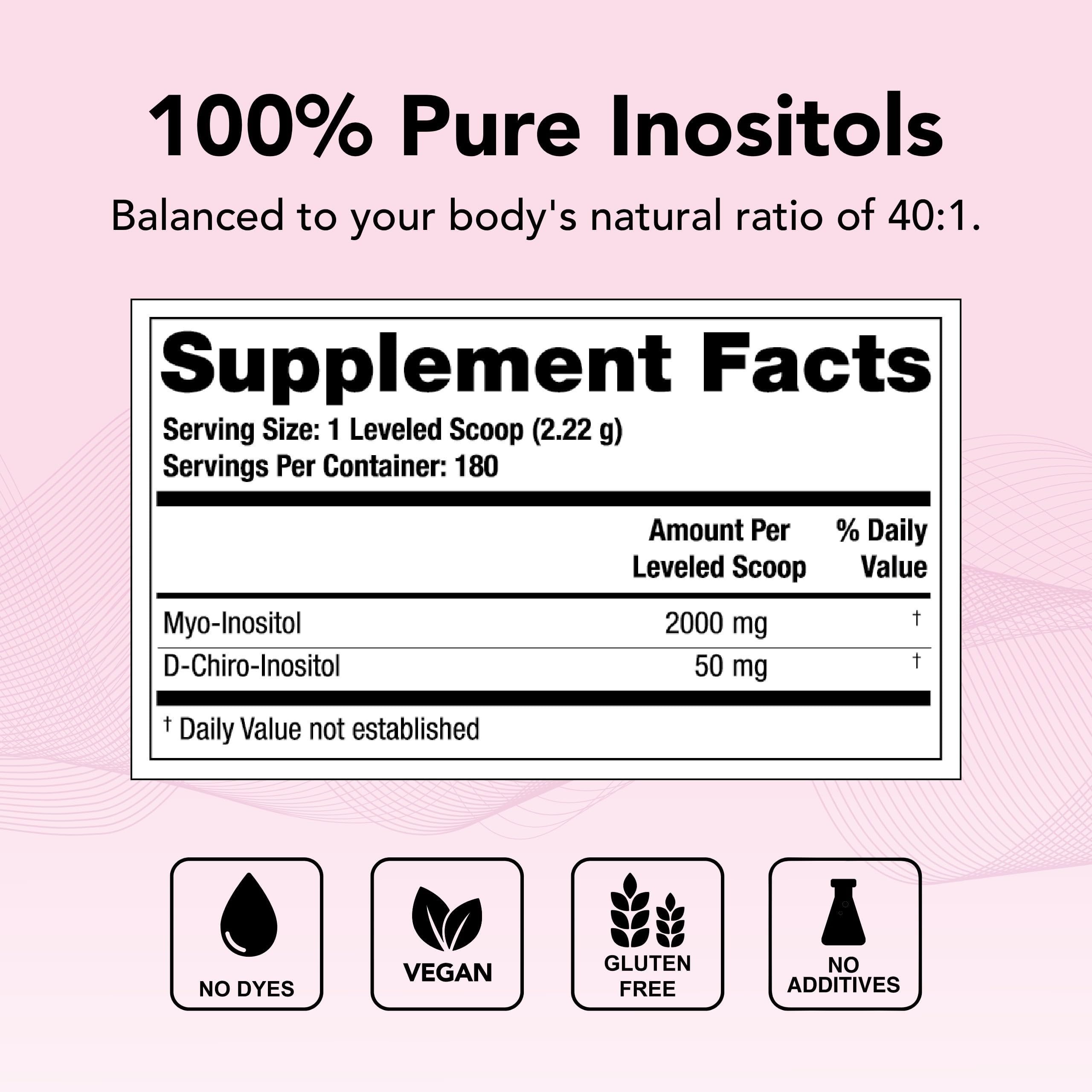 Theralogix Ovasitol Inositol Powder - 60 Servings - Myo-Inositol & D-Chiro Inositol TheralogixBuy Supplements Australia