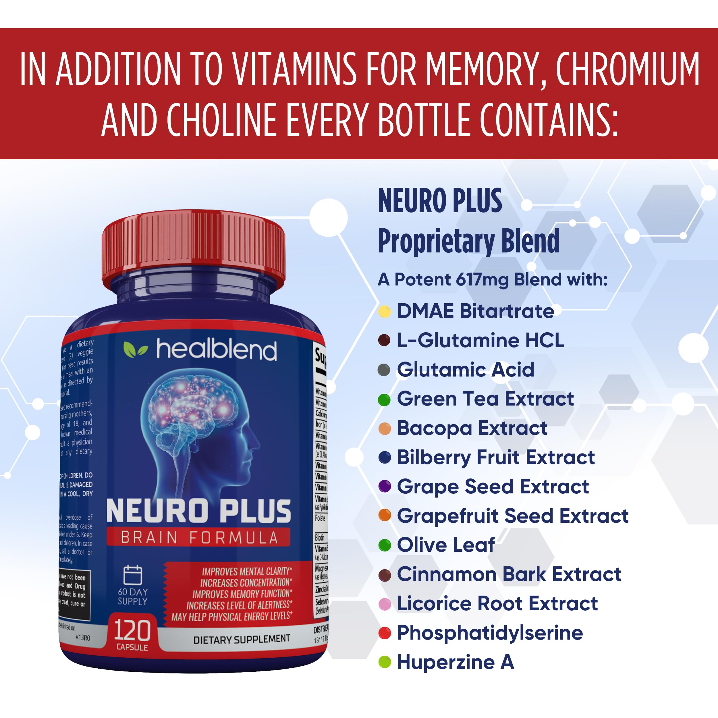 Neuro Plus Brain & Focus Formula - Nootropic Brain Booster Supplement, Supports Brain Health, Mental Clarity & Focus - Enhances Concentration & Mental Energy – 120 Capsules (1) healblendBuy Supplements Australia