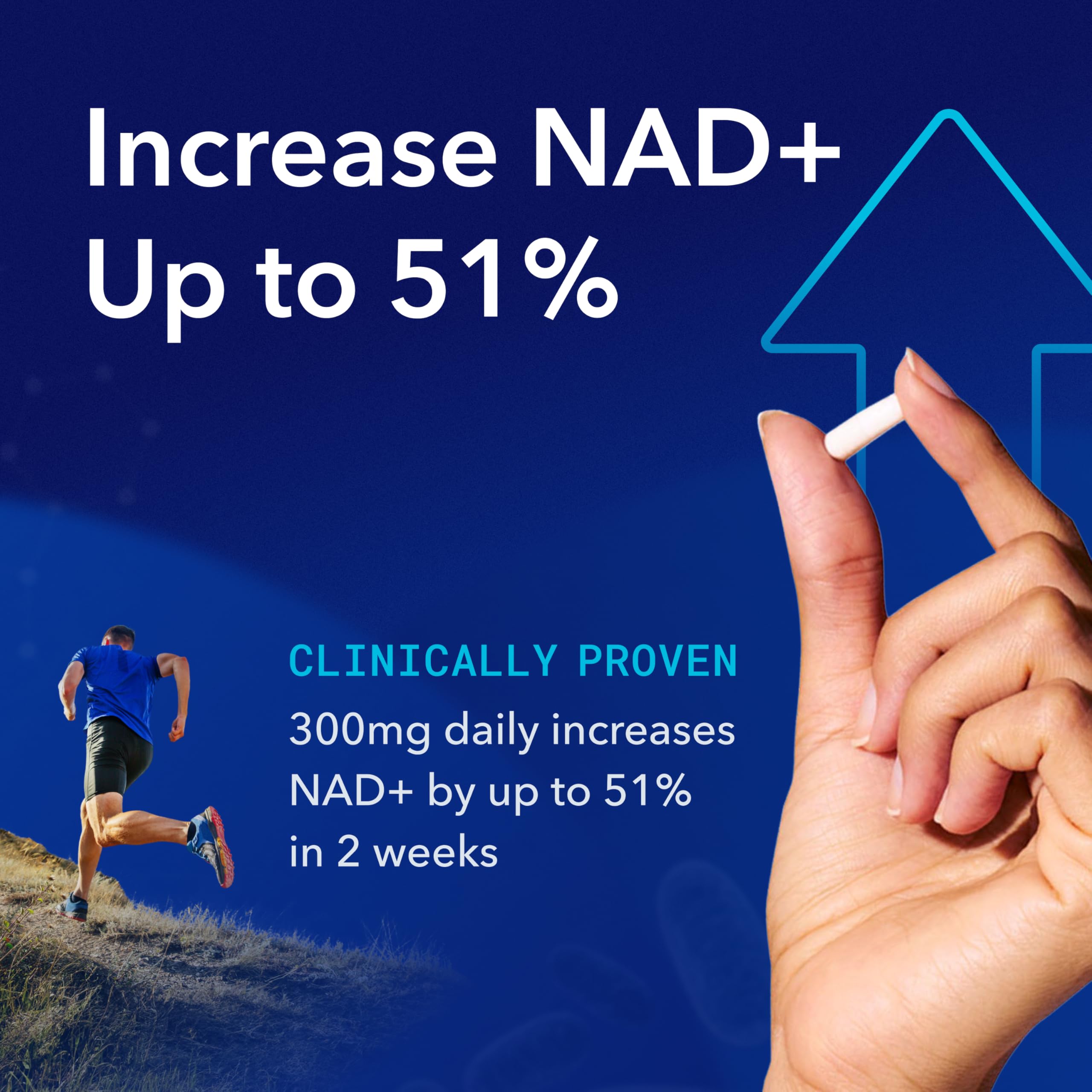 TRU NIAGEN Patented NAD Supplement for Brain Function, Anti Aging & Cell Regeneration, 300mg Niagen, 90 Servings | Supports Cellular Energy, Muscle | Nicotinamide Riboside (NR) Take 1 Daily | 1 Bottle TRU NIAGENBuy Supplements Australia