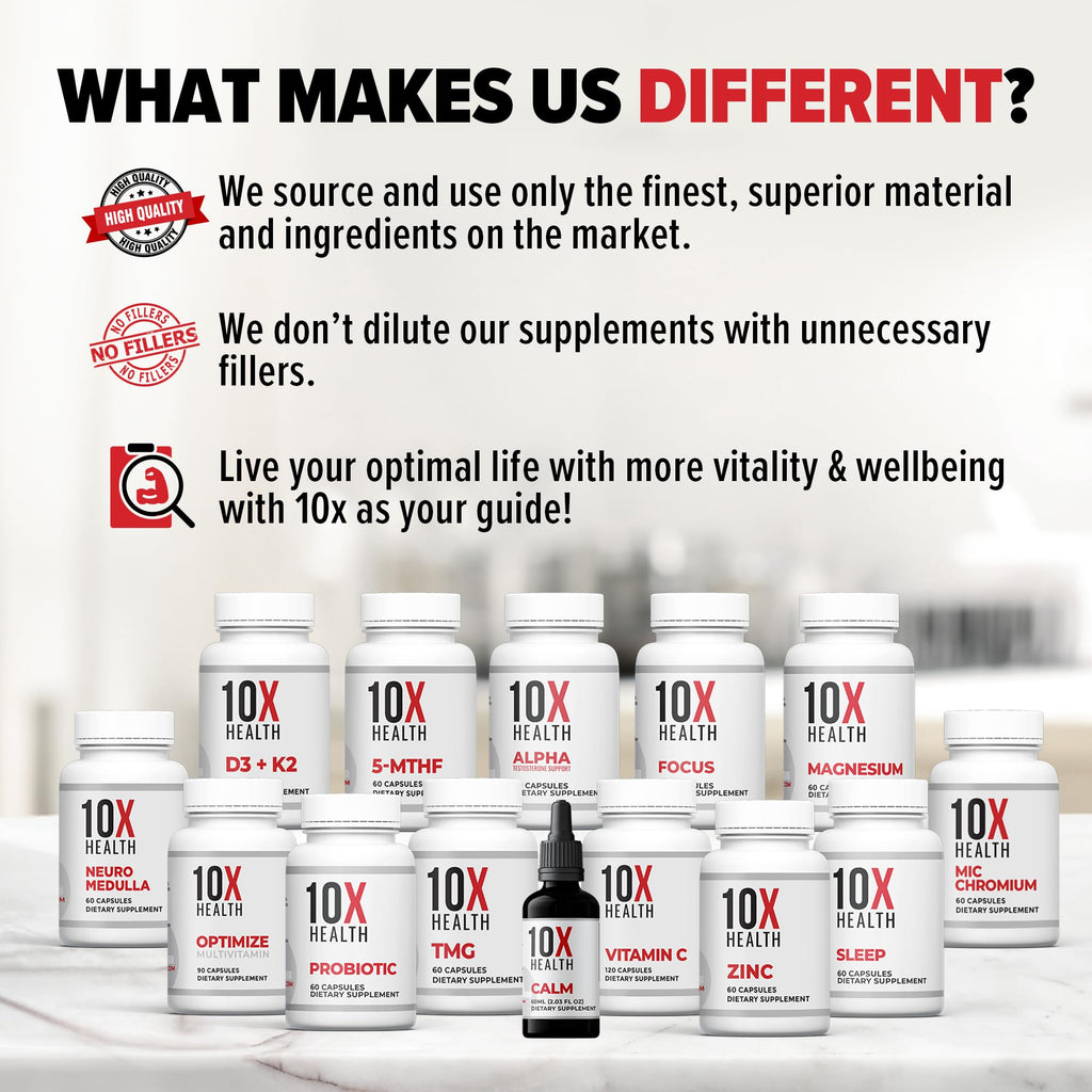 10X Health Probiotics for Men - 60 Capsules Immune Support Supplement & Probiotics for Digestive Health with Lactobacillus Rhamnosus,