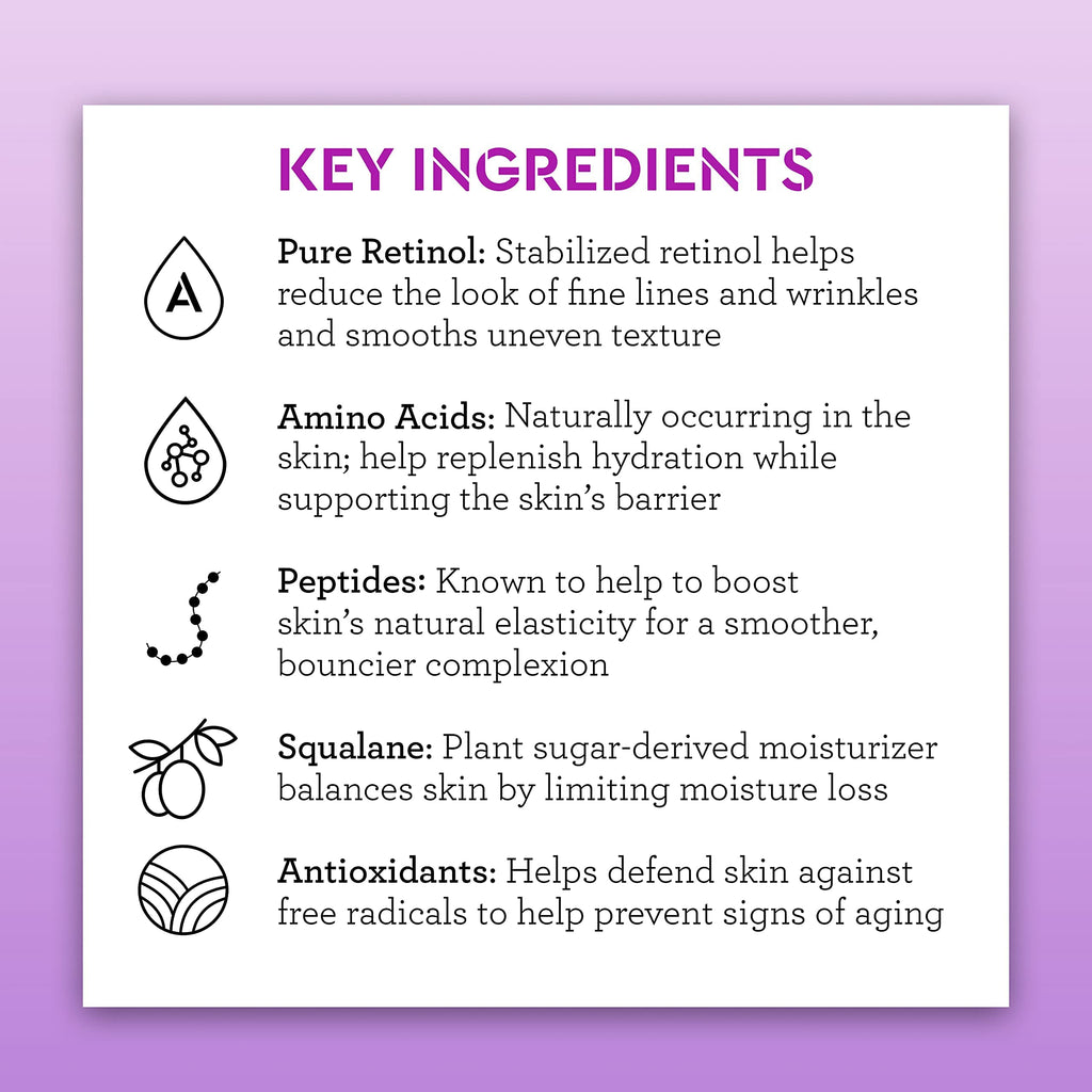 Bliss Youth Got This™ Prevent-4™ + Pure Retinol - 0.67 Fl Oz - Advanced Skin BlissBuy Supplements Australia