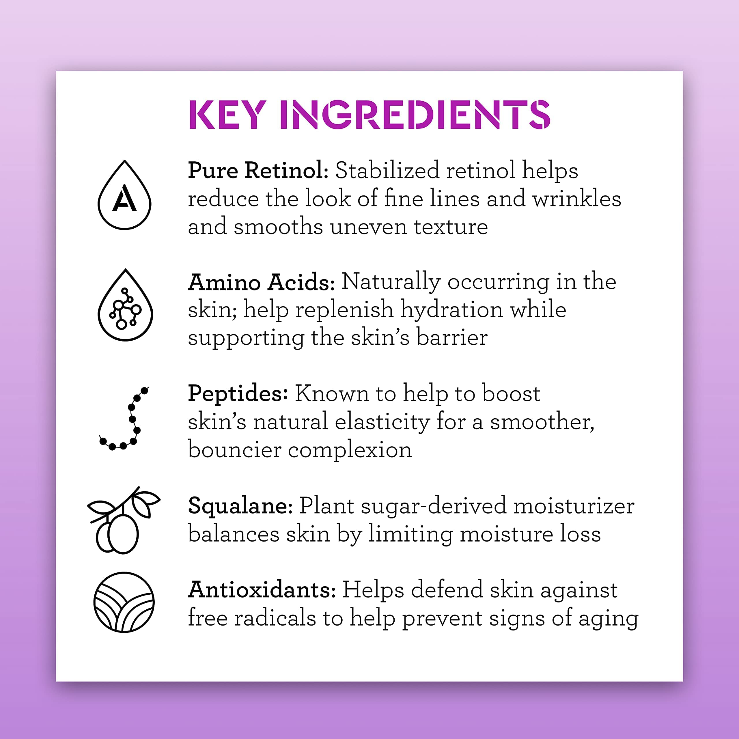 Bliss Youth Got This™ Prevent-4™ + Pure Retinol - 0.67 Fl Oz - Advanced Skin BlissBuy Supplements Australia