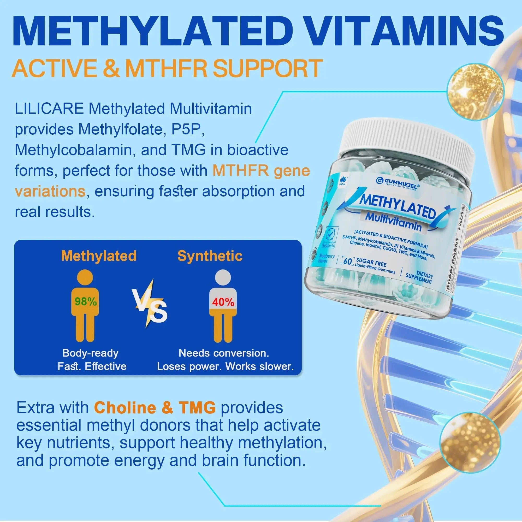 Methylated Multivitamin for Men & Women Gummies + Greens & Mushroom Blend, Methylfolate & B12, TMG, Choline LILICAREBuy Supplements Australia