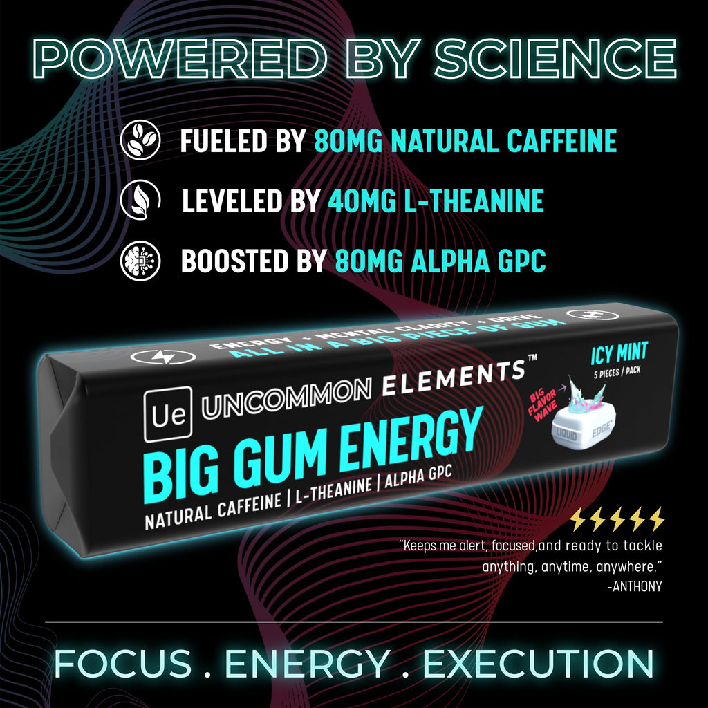 BIG GUM ENERGY & FOCUS – 80mg Caffeine + 40mg L-Theanine + 80mg Alpha GPC – Nootropic Chewing Gum for Focus, Energy & Execution – Icy Mint – 25 Pieces (5 Packs) Gym & Work Execution. UNCOMMON ELEMENTSBuy Supplements Australia