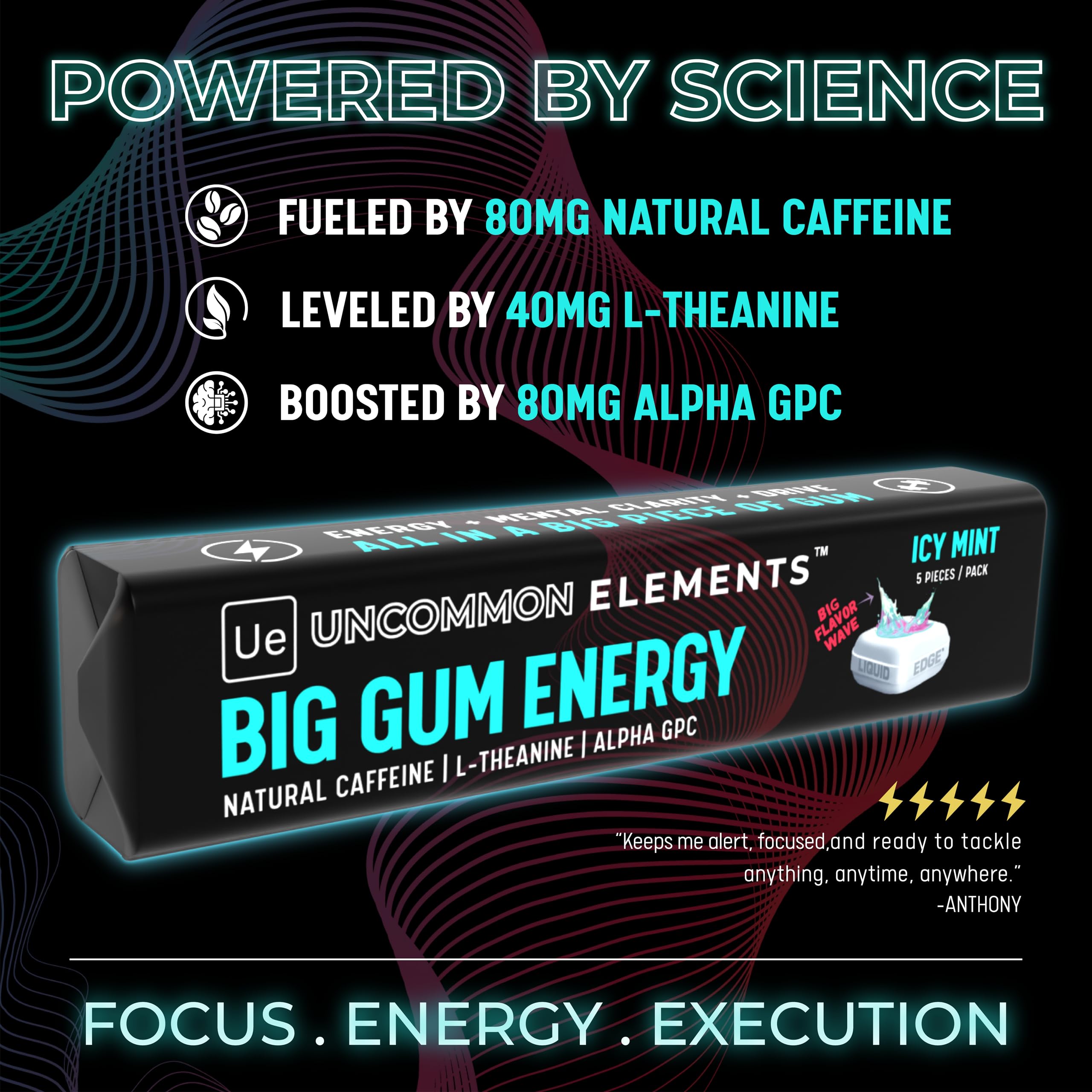 BIG GUM ENERGY & FOCUS – 80mg Caffeine + 40mg L-Theanine + 80mg Alpha GPC – Nootropic Chewing Gum for Focus, Energy & Execution – Icy Mint – 25 Pieces (5 Packs) Gym & Work Execution. UNCOMMON ELEMENTSBuy Supplements Australia