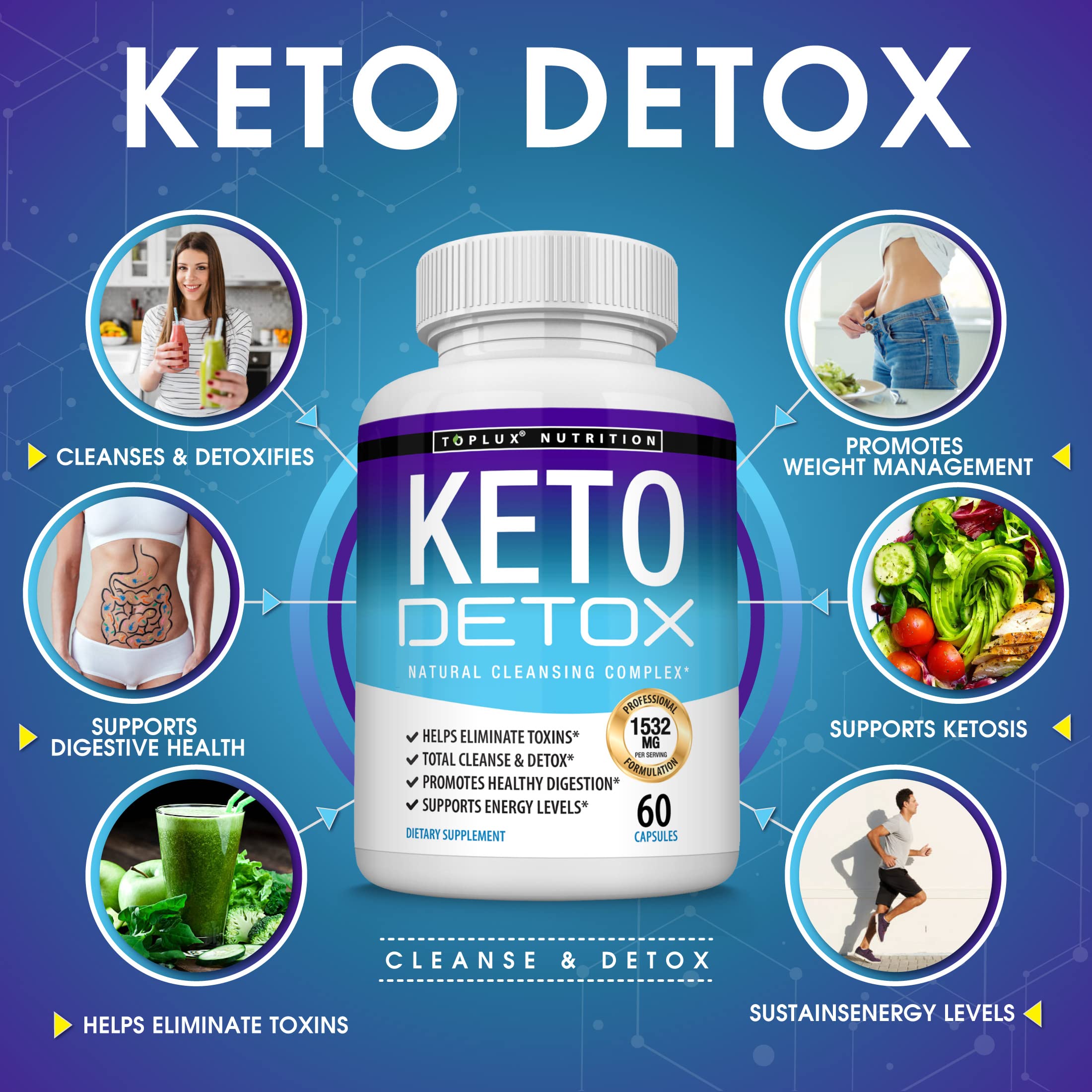 Toplux Keto Detox Pills Advanced Cleansing Extract – 1532 Mg Natural Acai Colon TopluxBuy Supplements Australia