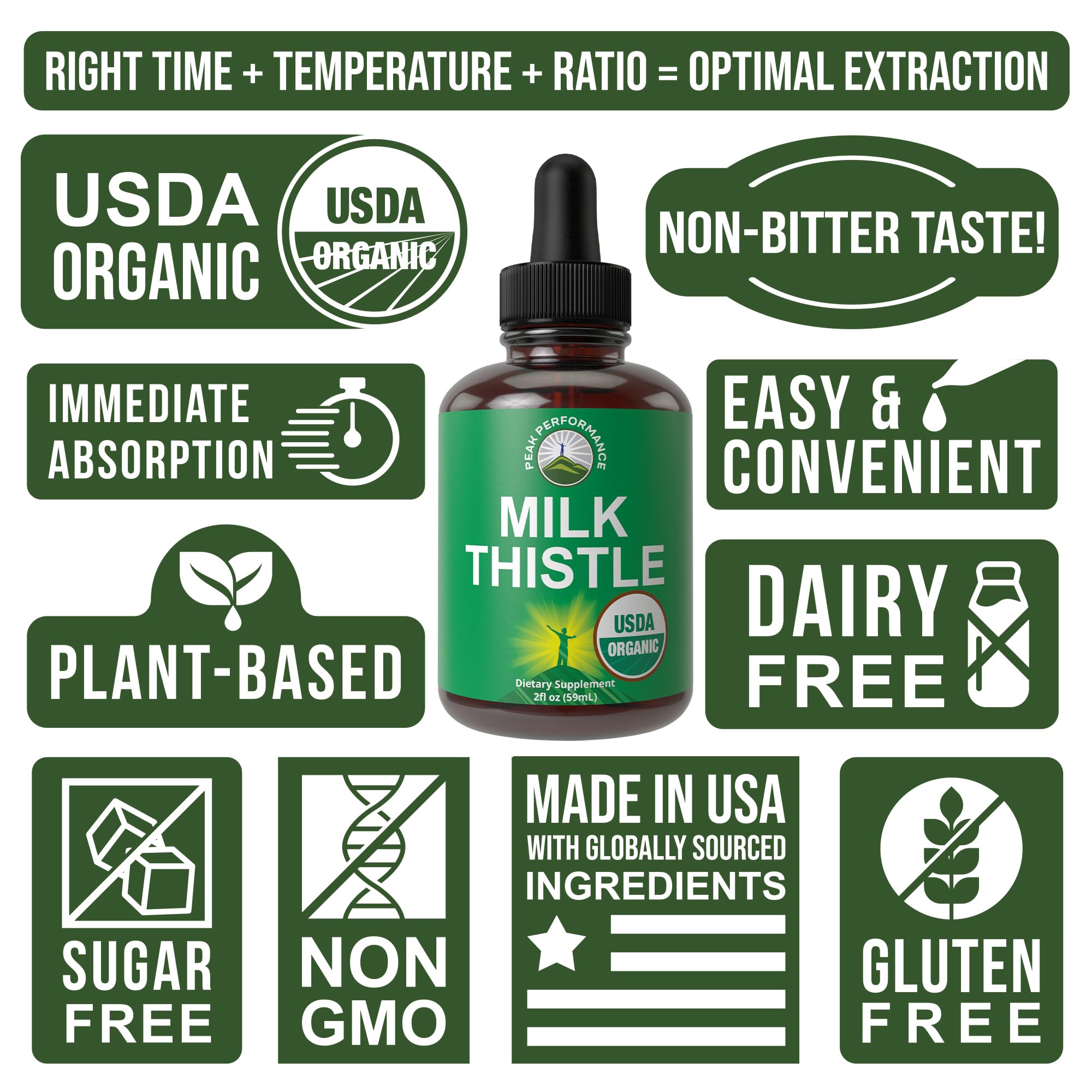 USDA Organic Milk Thistle Extract Vegan Liquid Drops. Liver Detox Herbal Supplement. Zero Sugar, Great for Digestion and A Cleanse. Pure Organic Milk Thistle Tincture Supplements for Women and Men Peak PerformanceBuy Supplements Australia