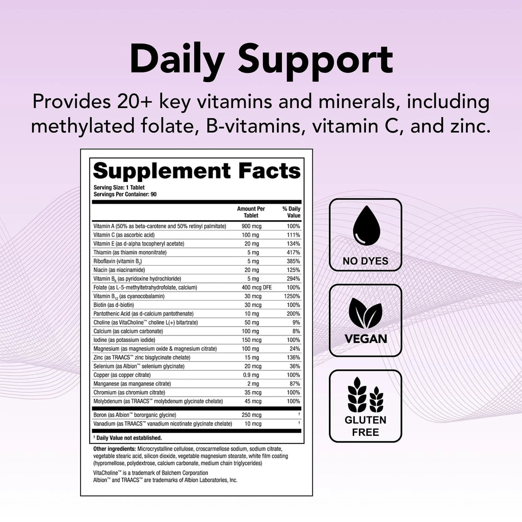 Theralogix Companion Multivitamin & Mineral Supplement - 90-Day Supply - Supplement for Women & Men Without Iron, Vitamin D TheralogixBuy Supplements Australia