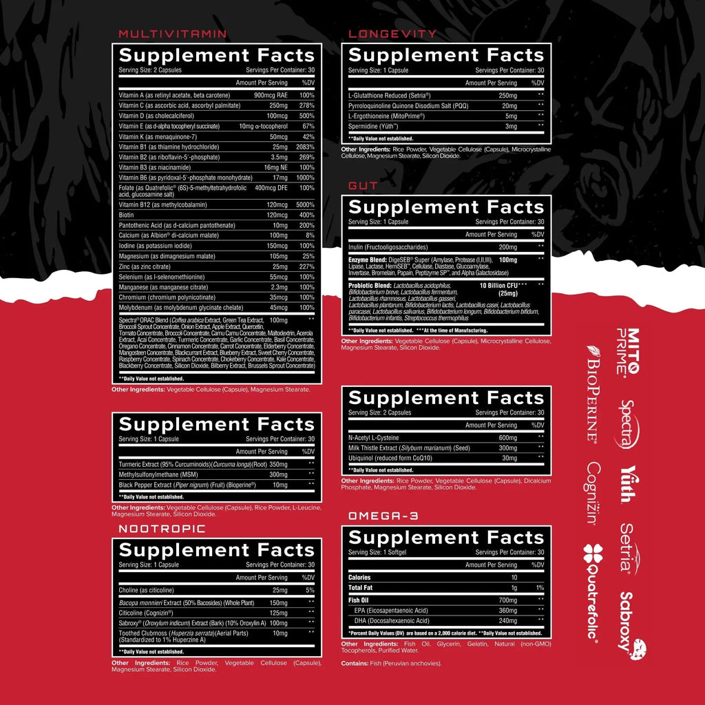 Unmatched Longevity Multi+ | Complete Daily Health Support | Methylated Vitamins & Minerals, Omega-3s, Nootropics, & Longevity Agents | UnmatchedBuy Supplements Australia