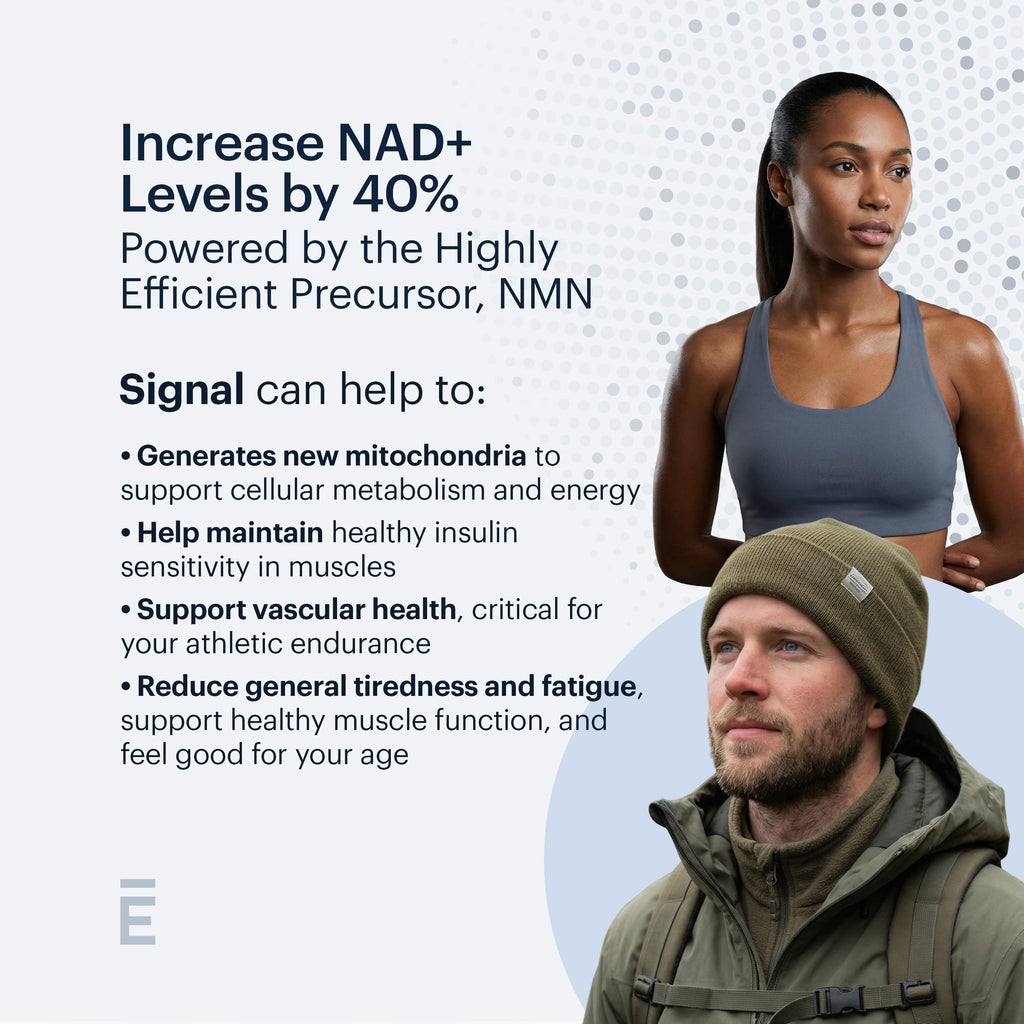 ELYSIUM Signal NMN Supplement - Clinically Proven to Support NAD+ Production, Mitochondrial Function & Metabolic Health - Nicotinamide Mononucleotide and SIRT3 Activation Complex- 30 Day Supply ELYSIUMBuy Supplements Australia